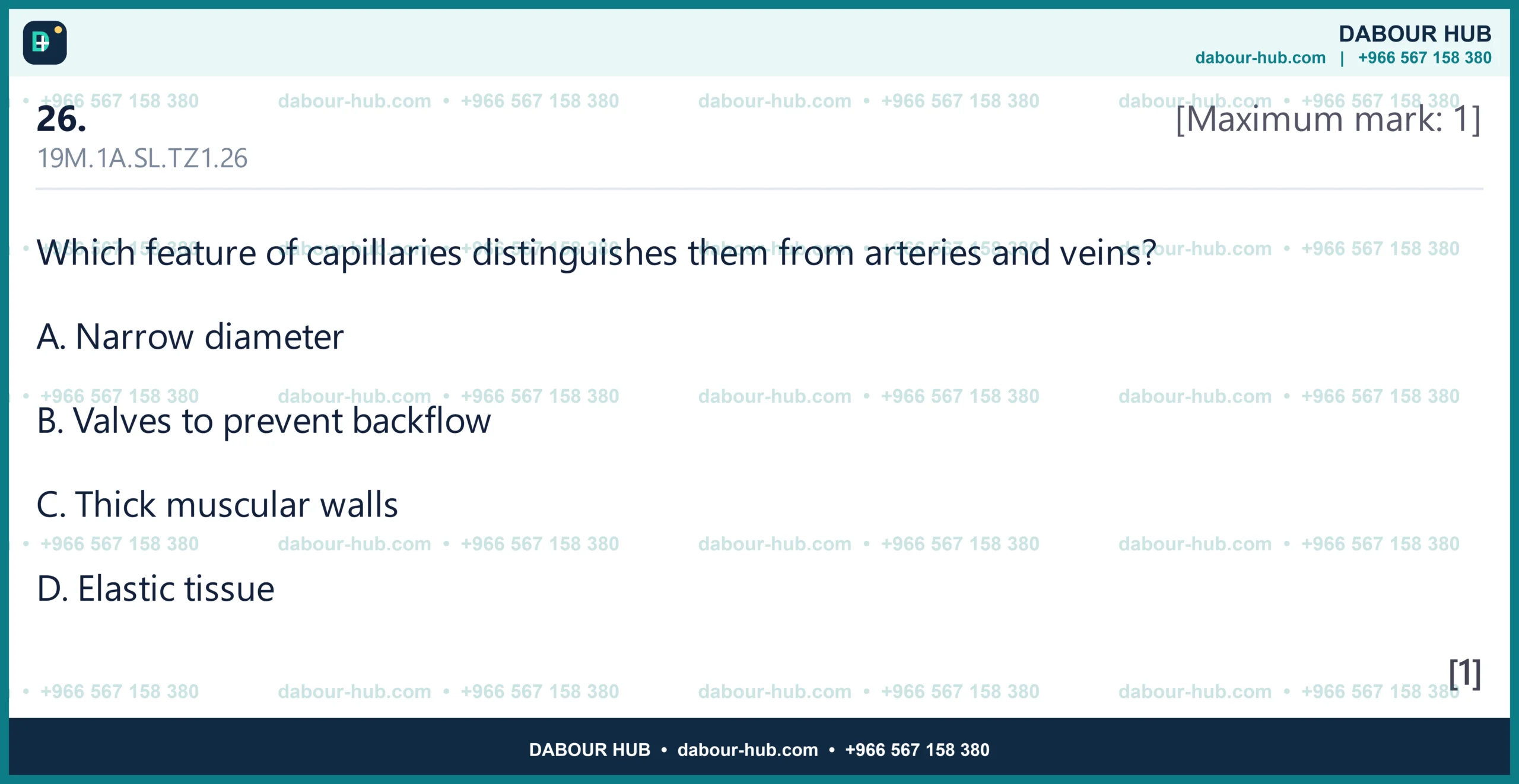 Dr Dabour Hub Science Diagram and Course Material