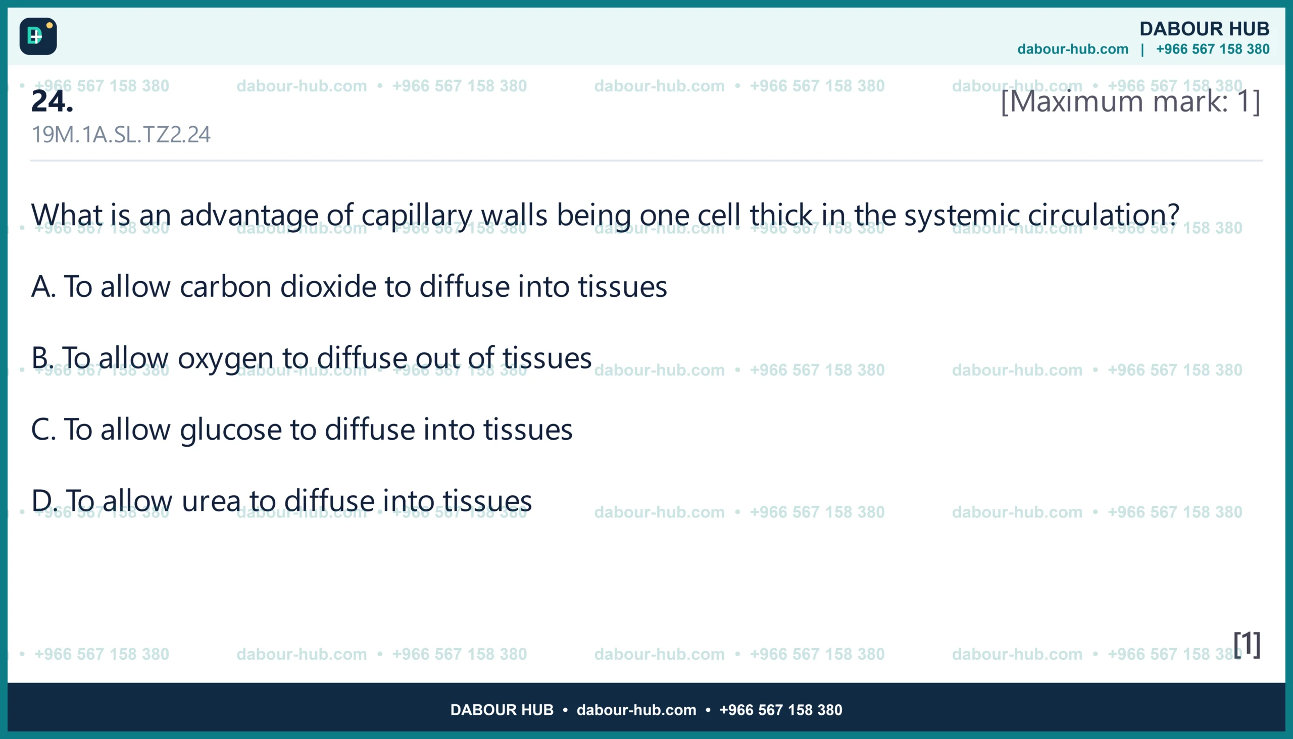 Dr Dabour Hub Science Diagram and Course Material