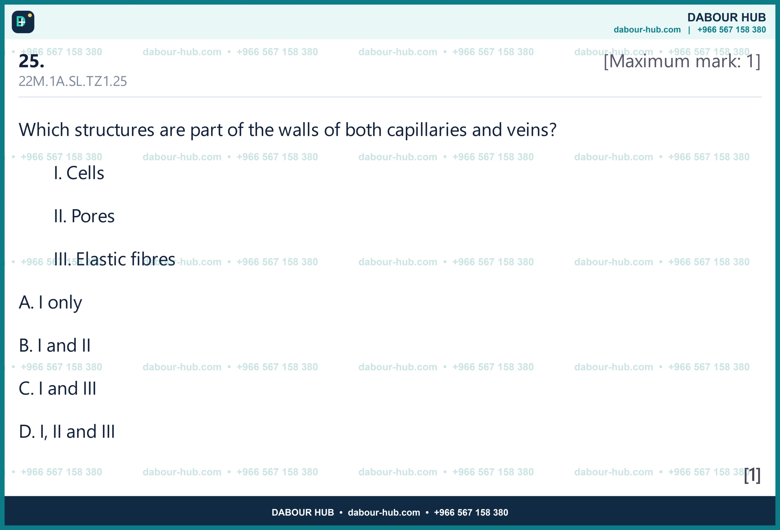 Dr Dabour Hub Science Diagram and Course Material