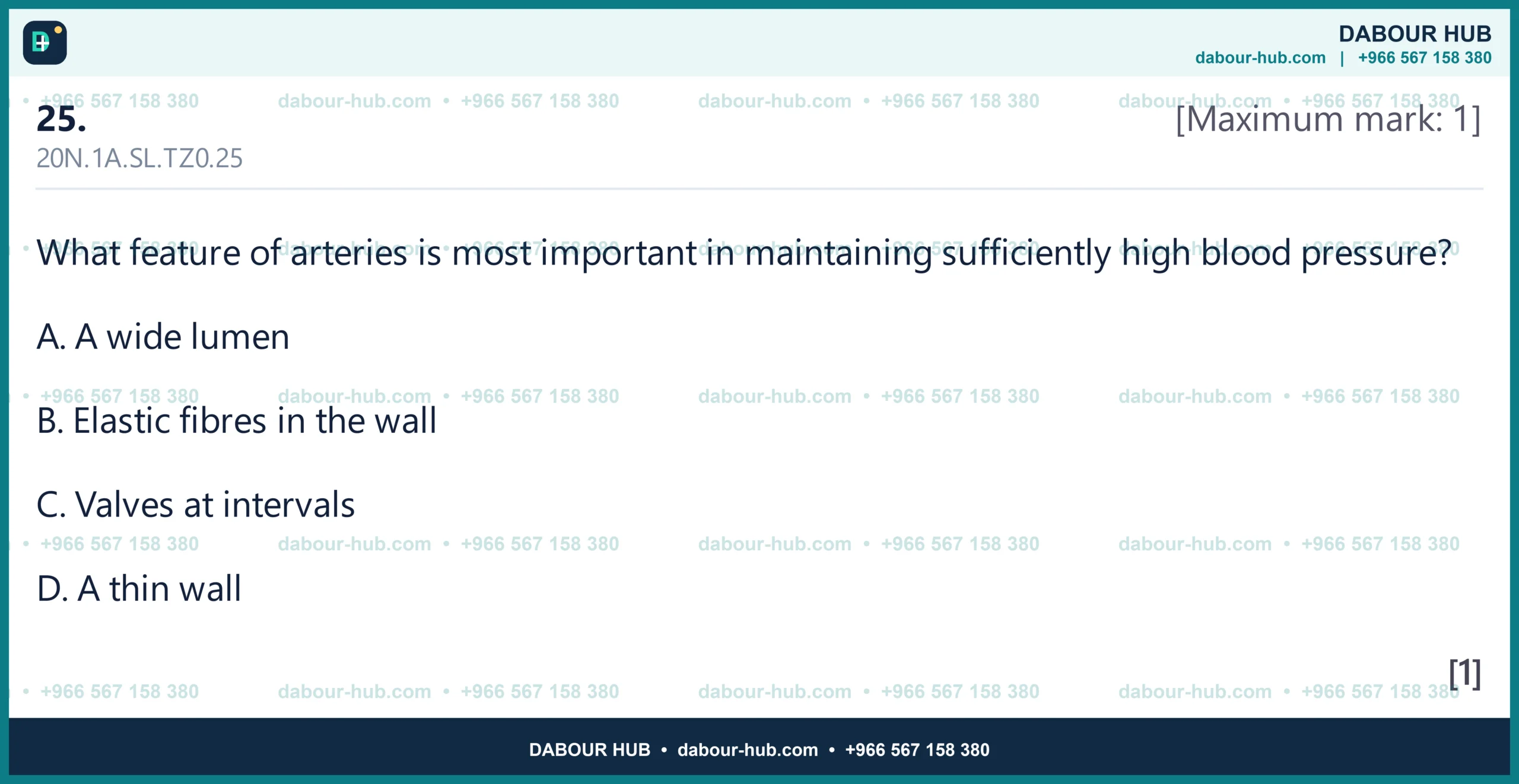 Dr Dabour Hub Science Diagram and Course Material