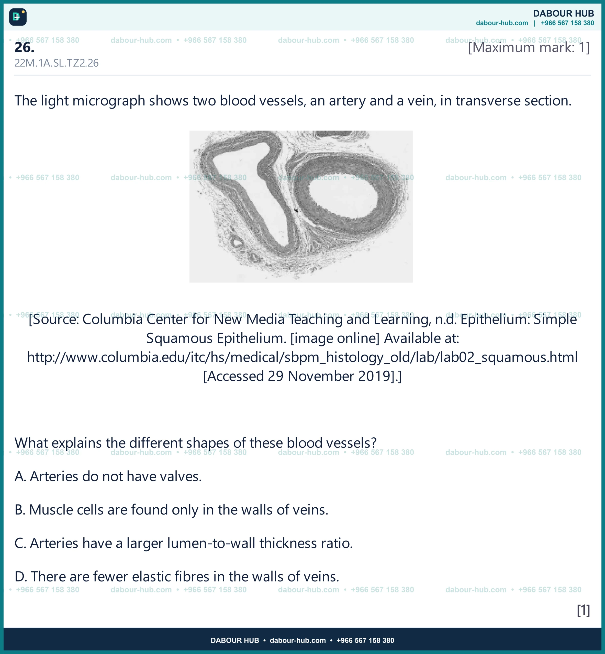 Dr Dabour Hub Science Diagram and Course Material