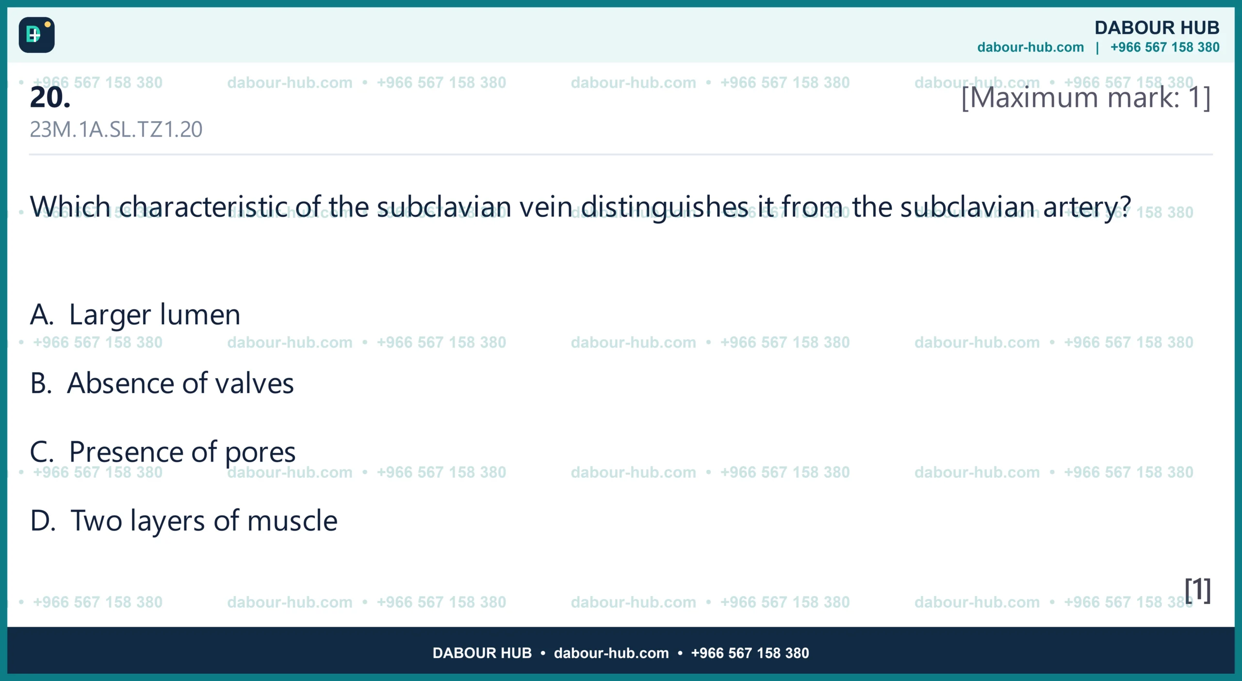 Dr Dabour Hub Science Diagram and Course Material