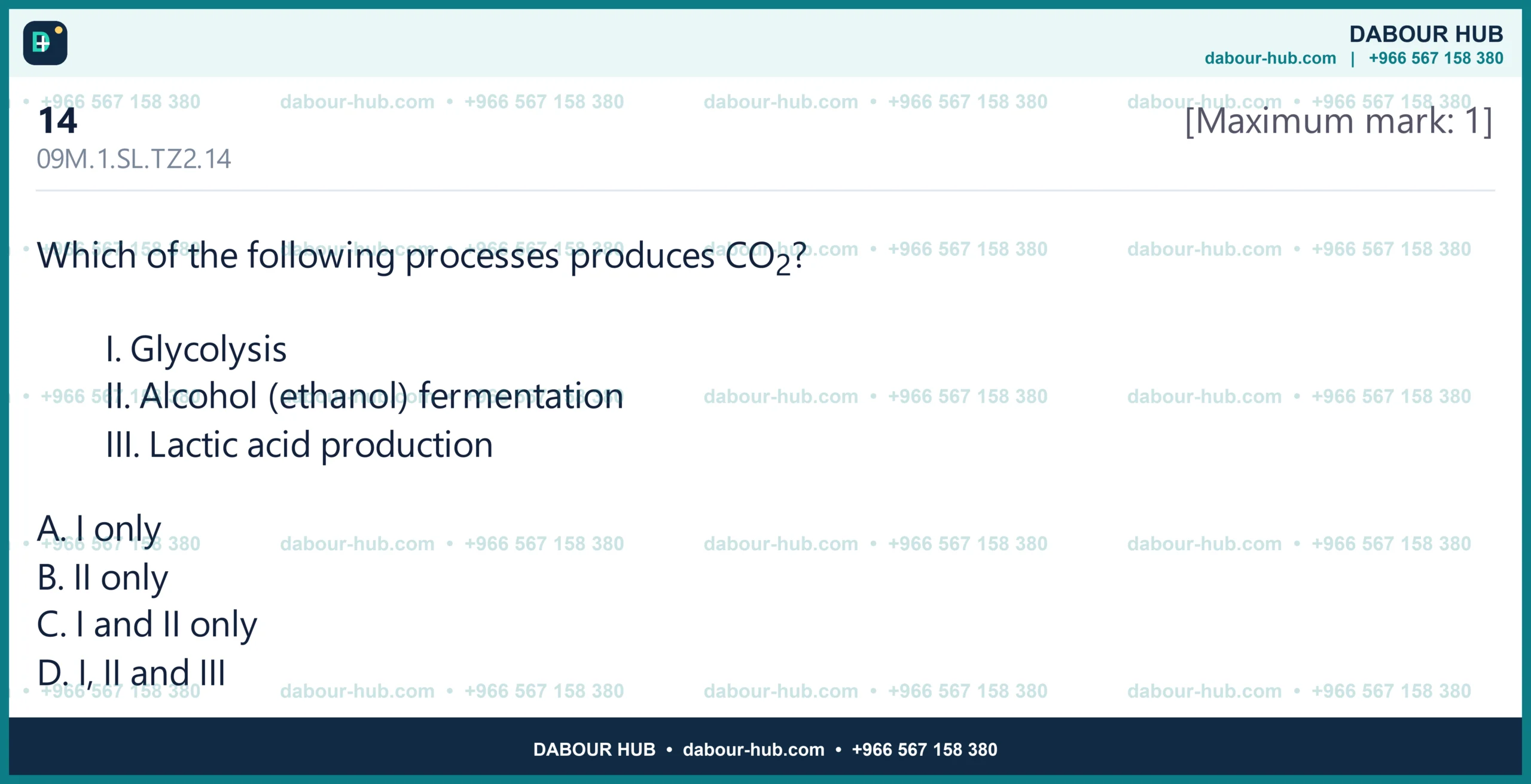 Dr Dabour Hub Science Diagram and Course Material