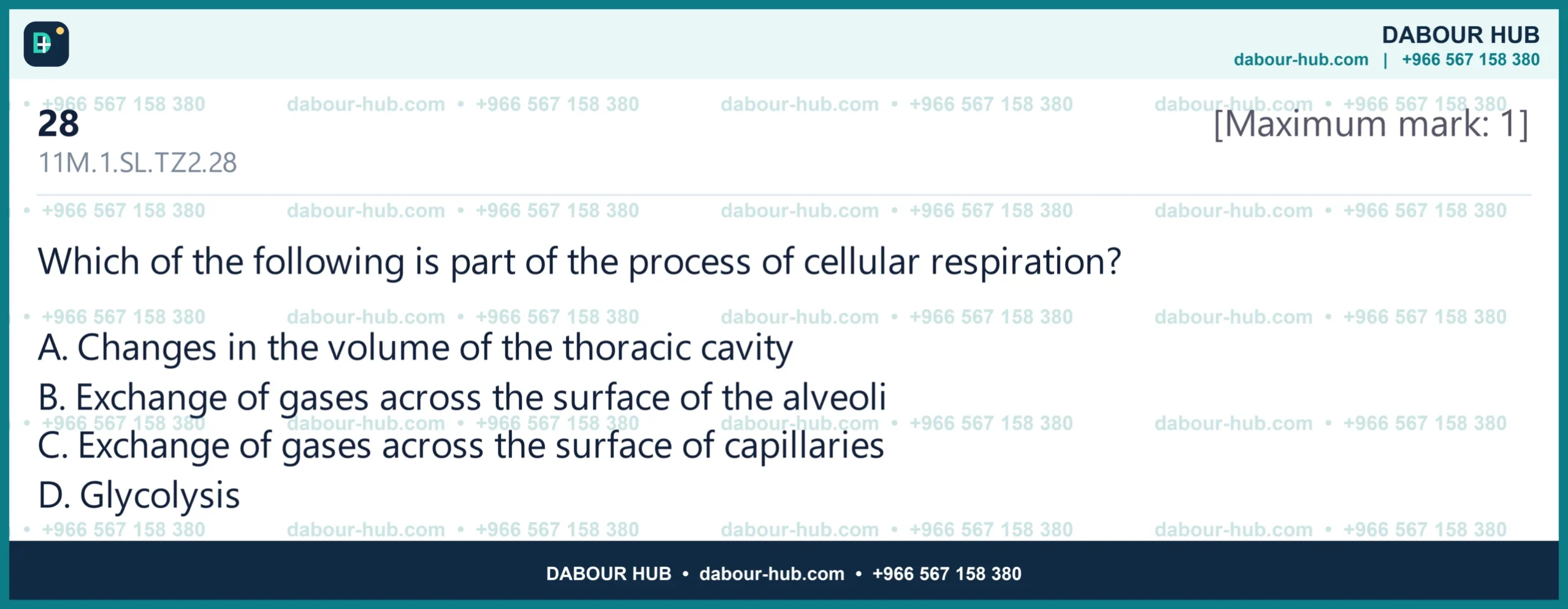 Dr Dabour Hub Science Diagram and Course Material