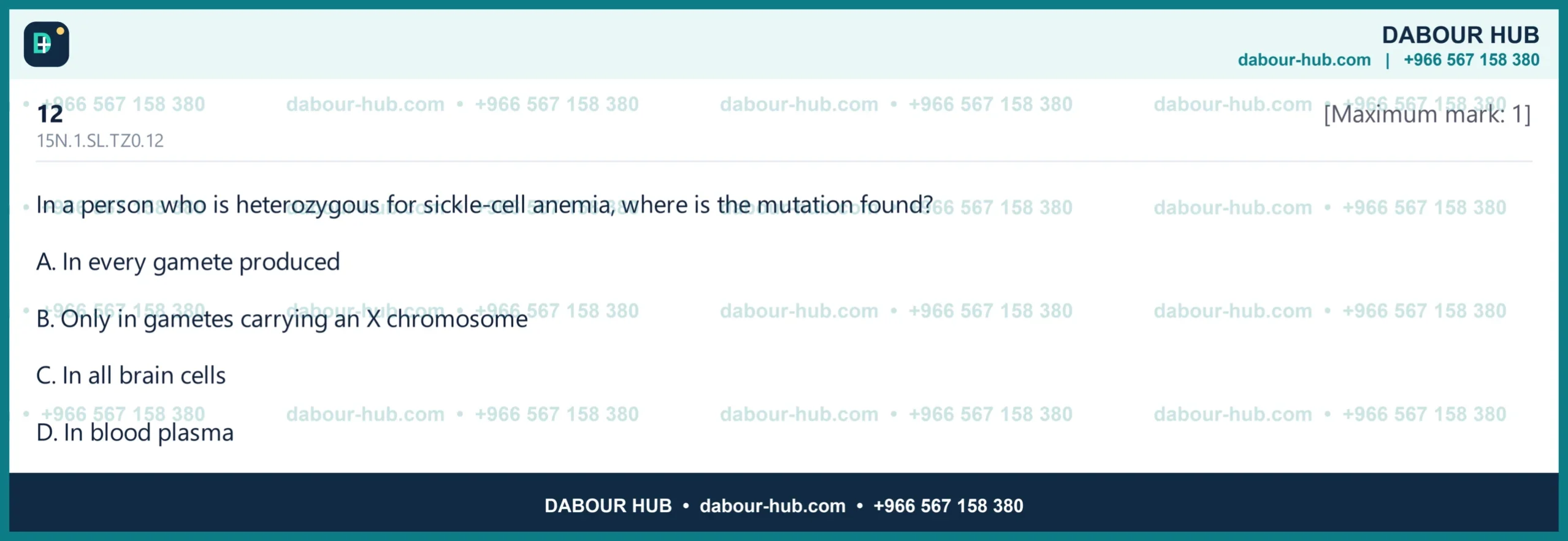 Dr Dabour Hub Academy - figure 2