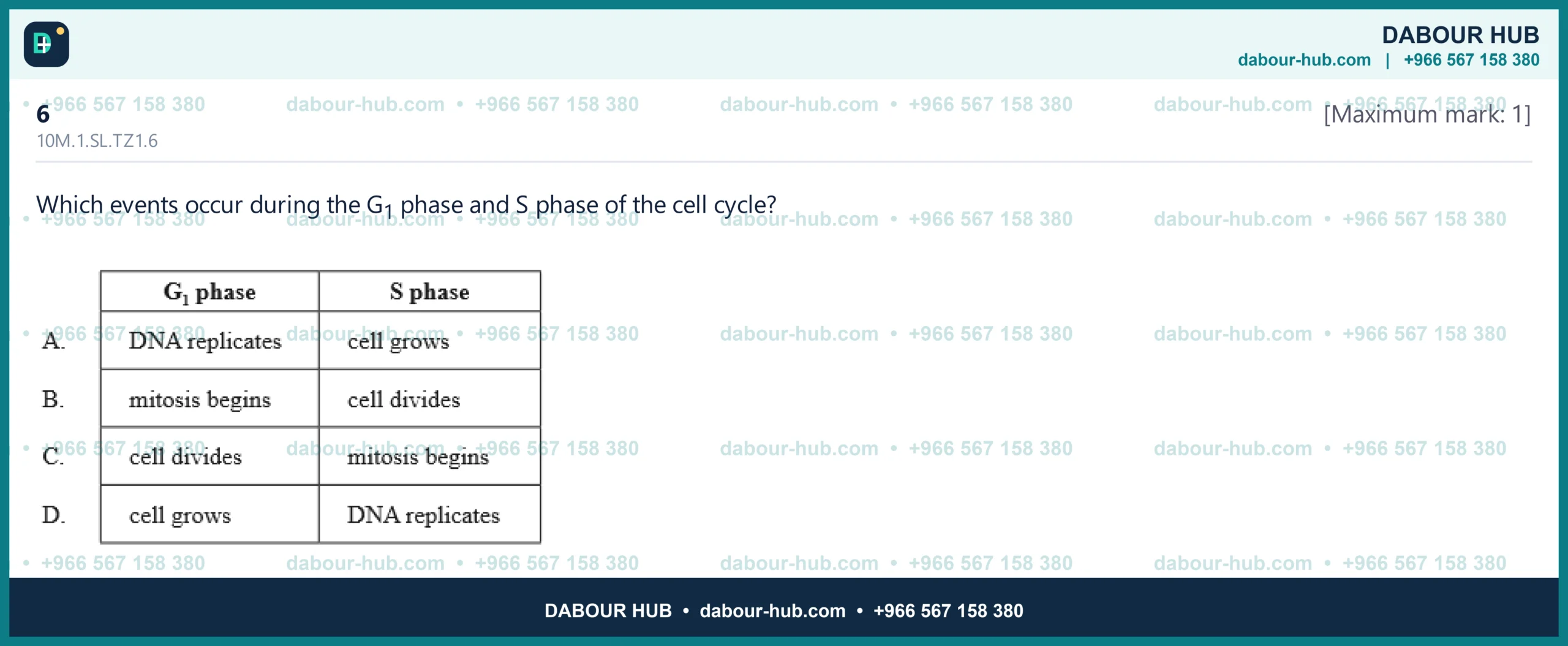 Dr Dabour Hub Science Diagram and Course Material