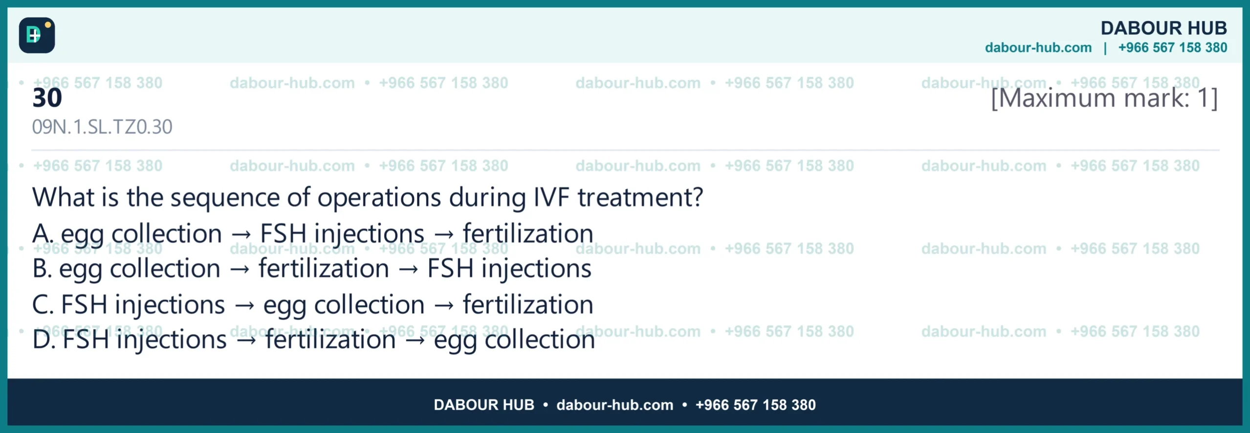 Dr Dabour Hub Science Diagram and Course Material