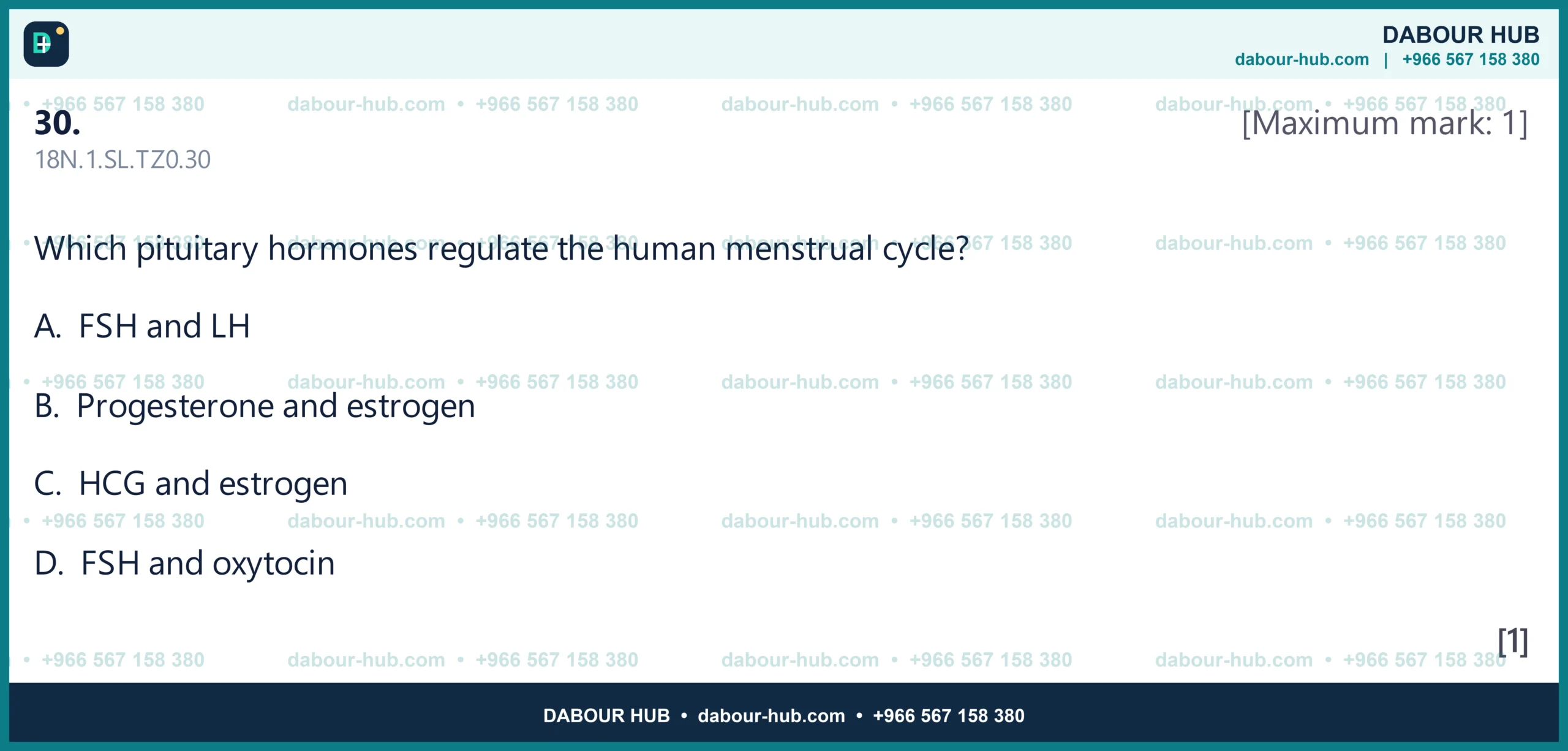 Dr Dabour Hub Science Diagram and Course Material