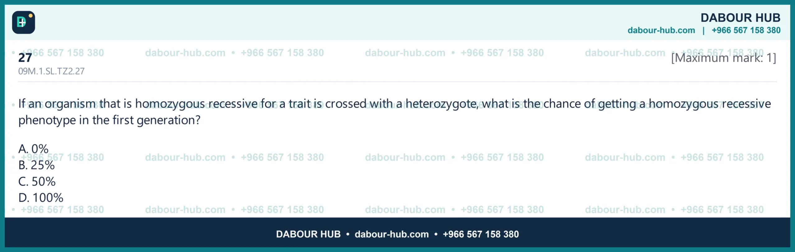 Dr Dabour Hub Science Diagram and Course Material