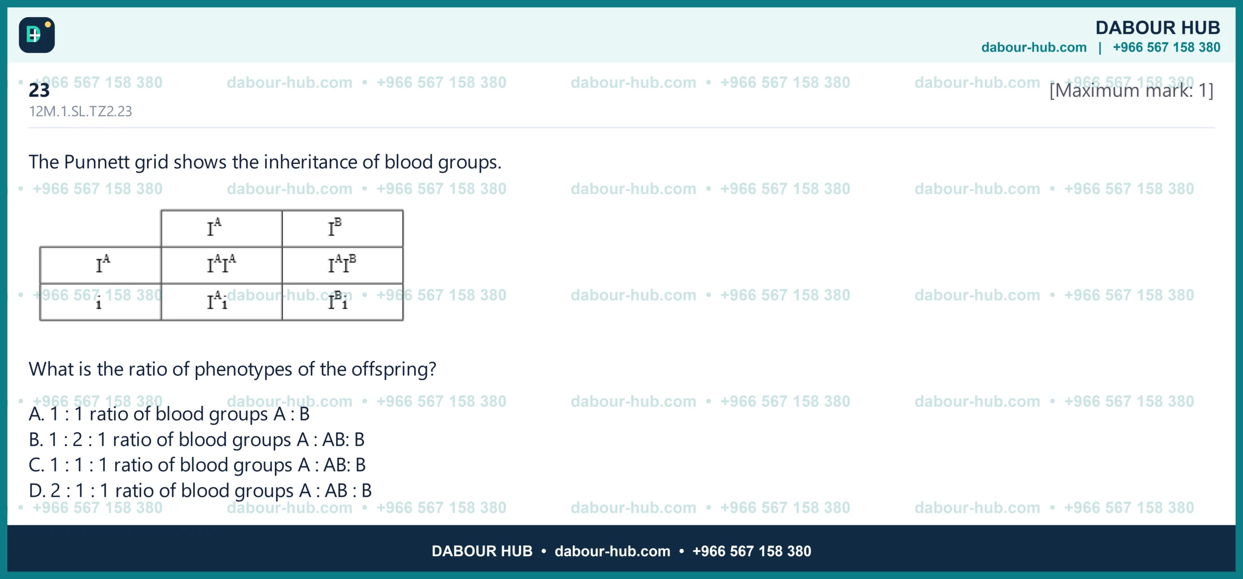 Dr Dabour Hub Science Diagram and Course Material