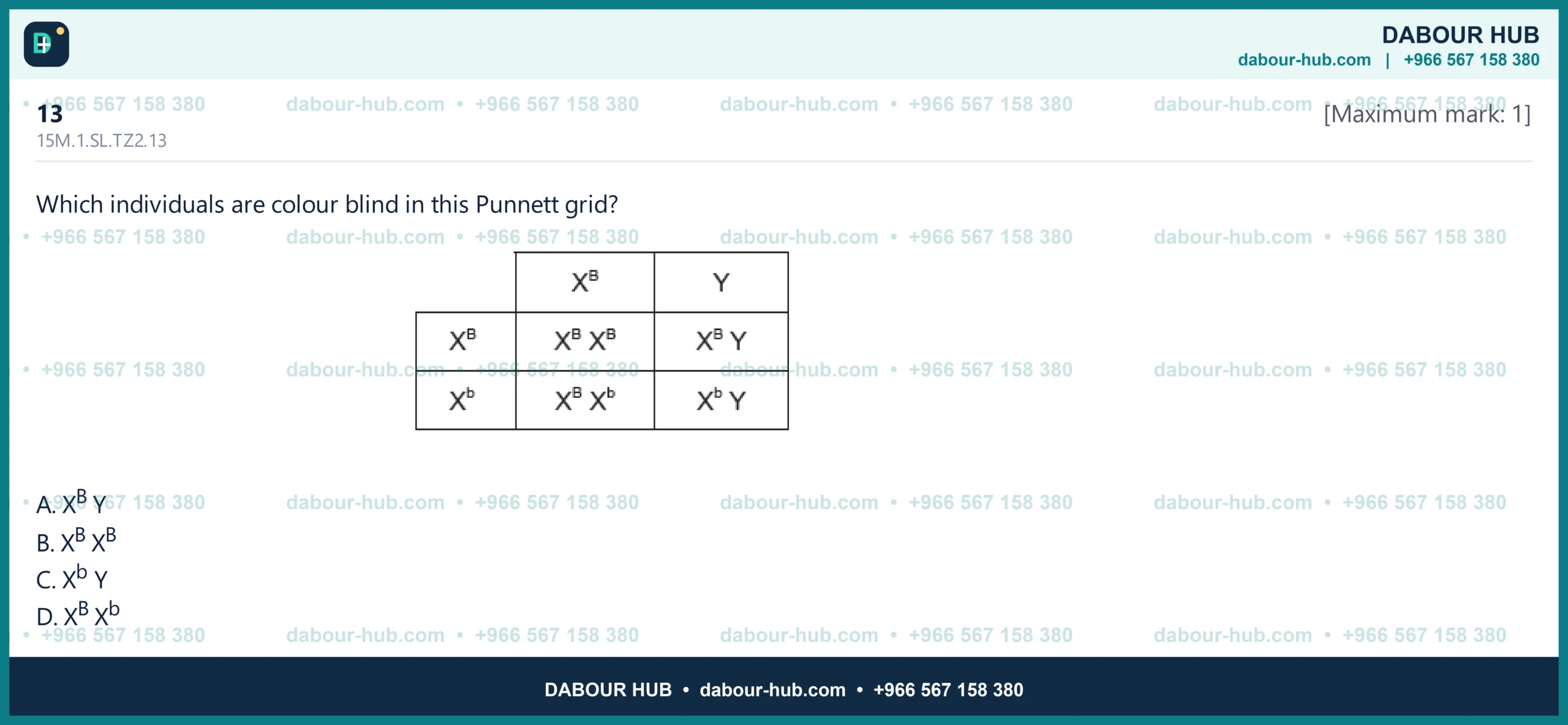 Dr Dabour Hub Science Diagram and Course Material