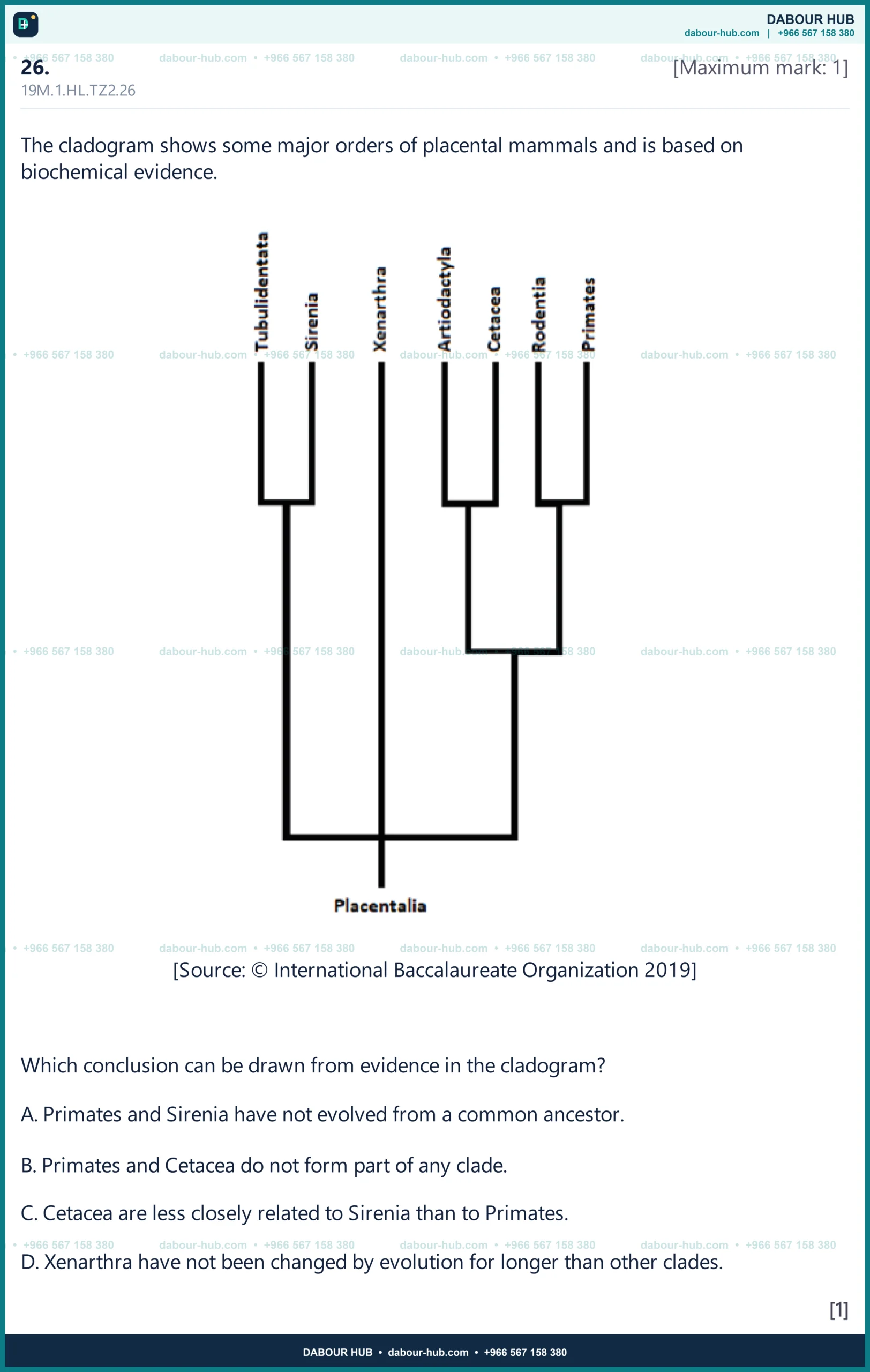 Dr Dabour Hub Science Diagram and Course Material