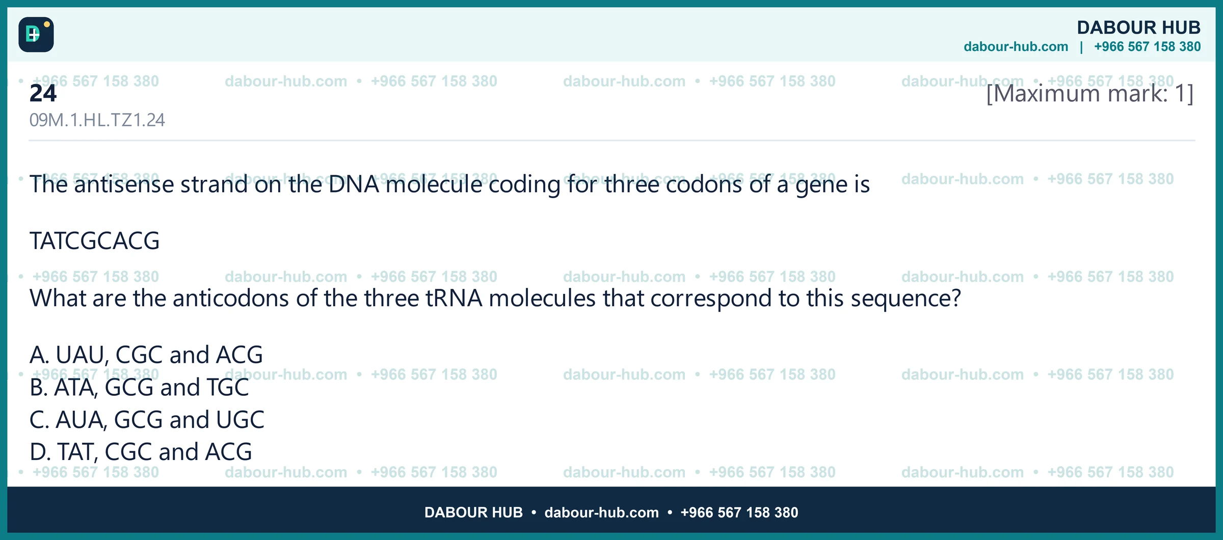 Dr Dabour Hub Science Diagram and Course Material
