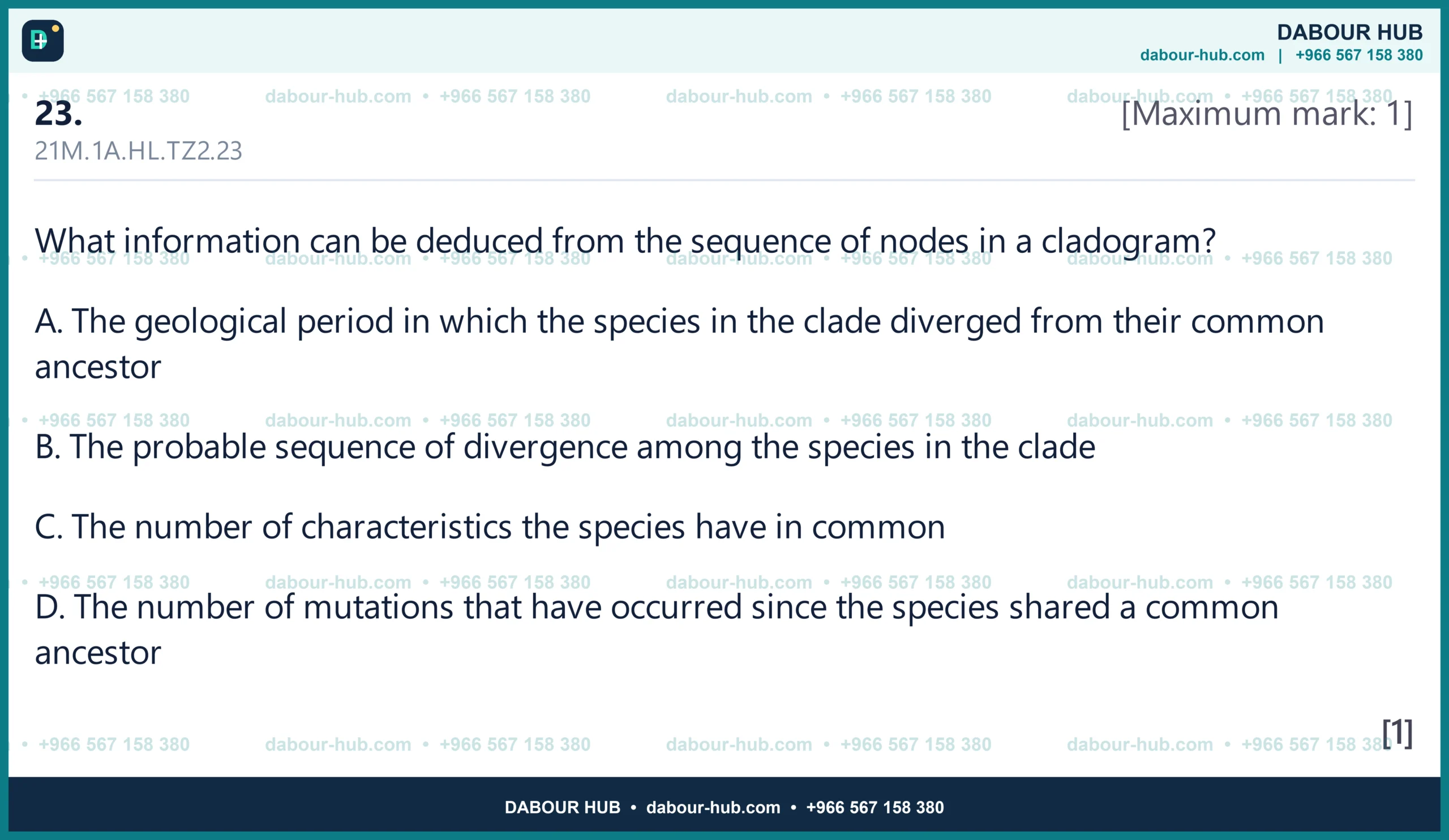 Dr Dabour Hub Academy - figure 1