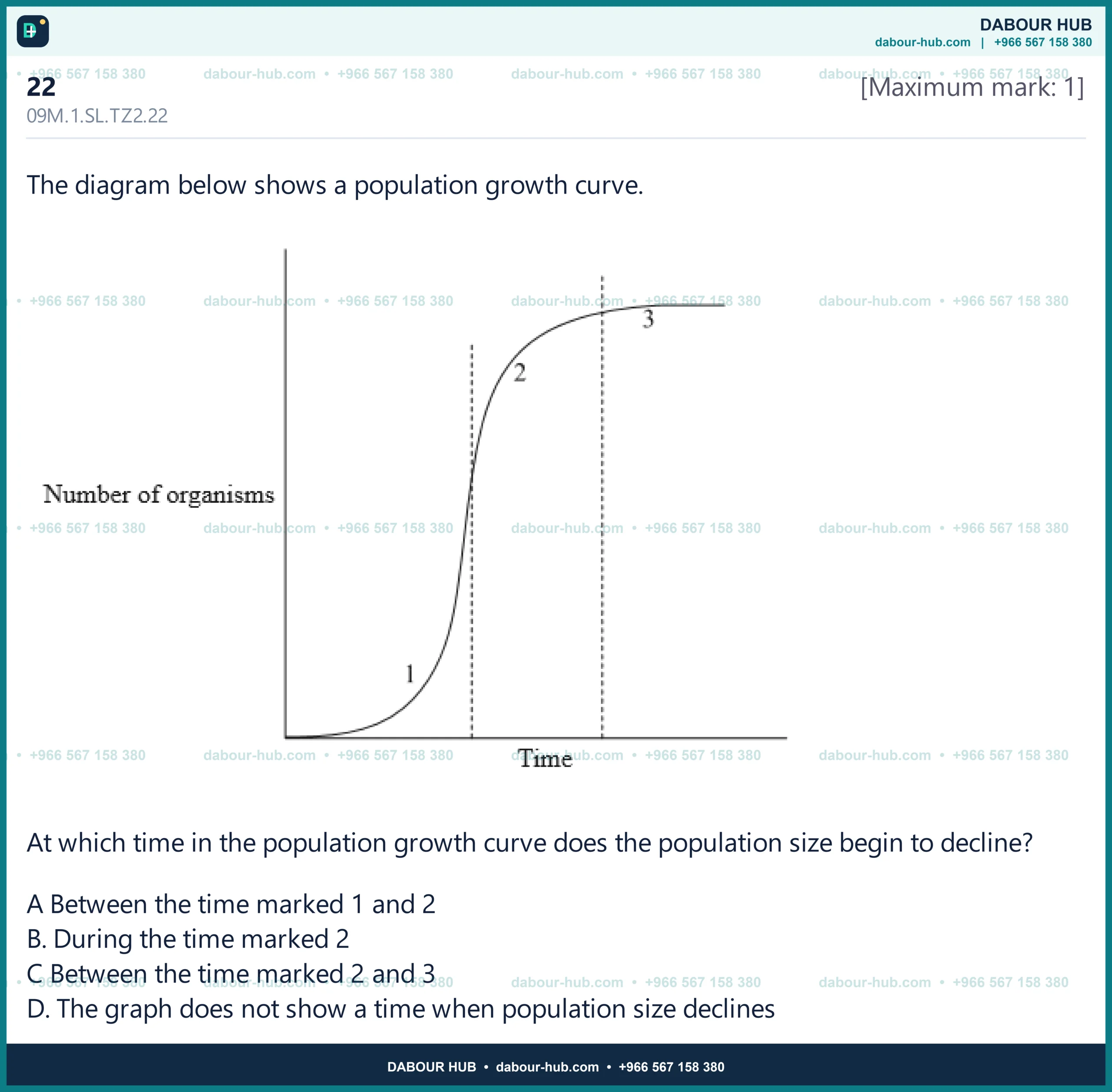 Dr Dabour Hub Science Diagram and Course Material