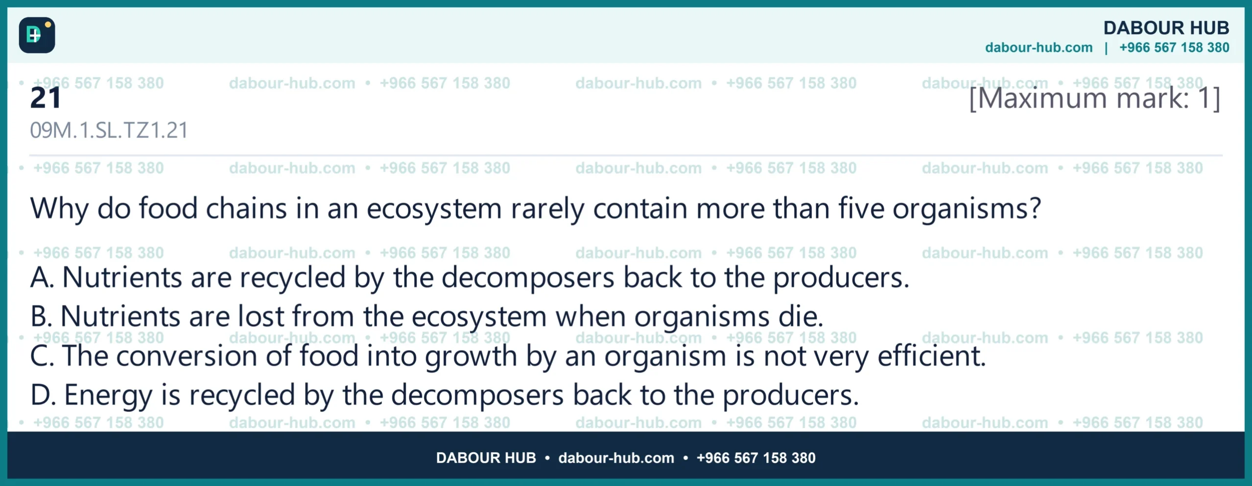 Dr Dabour Hub Science Diagram and Course Material
