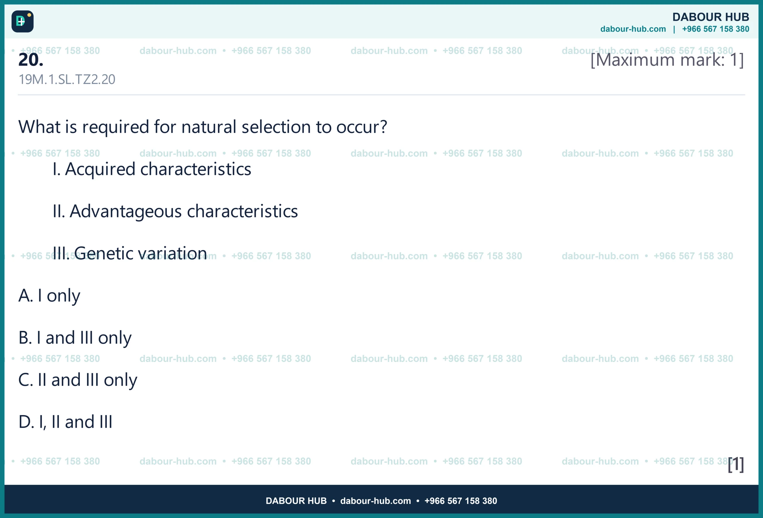 Dr Dabour Hub Academy - figure 1