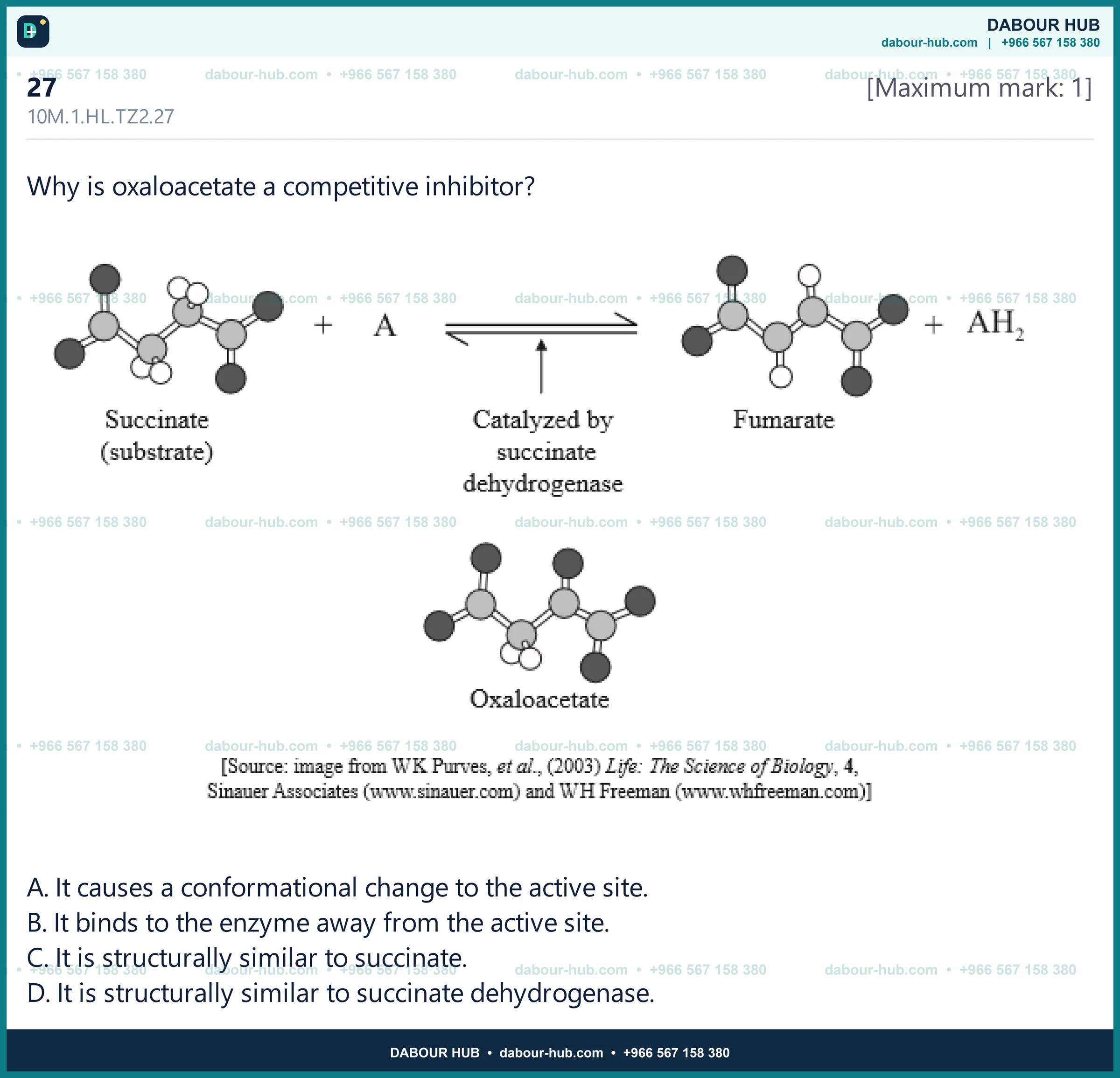 Dr Dabour Hub Science Diagram and Course Material