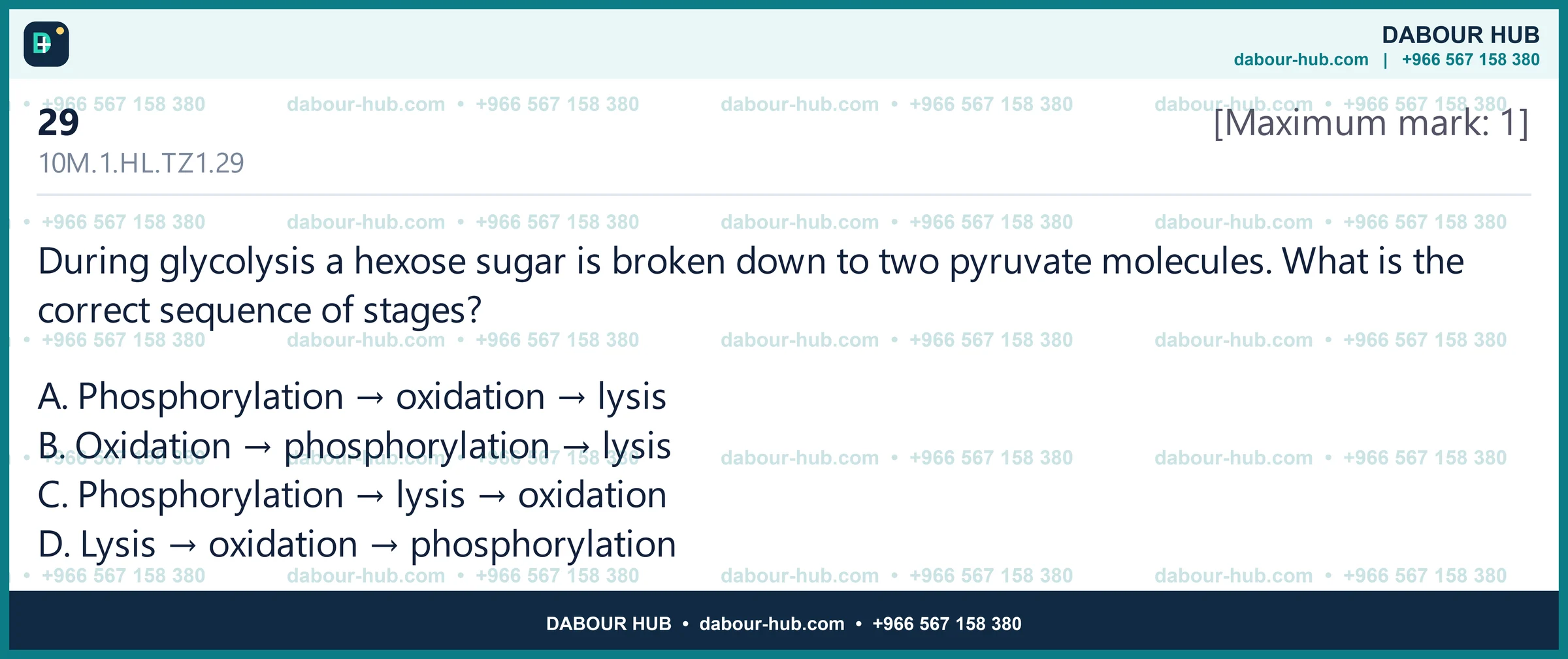 Dr Dabour Hub Science Diagram and Course Material