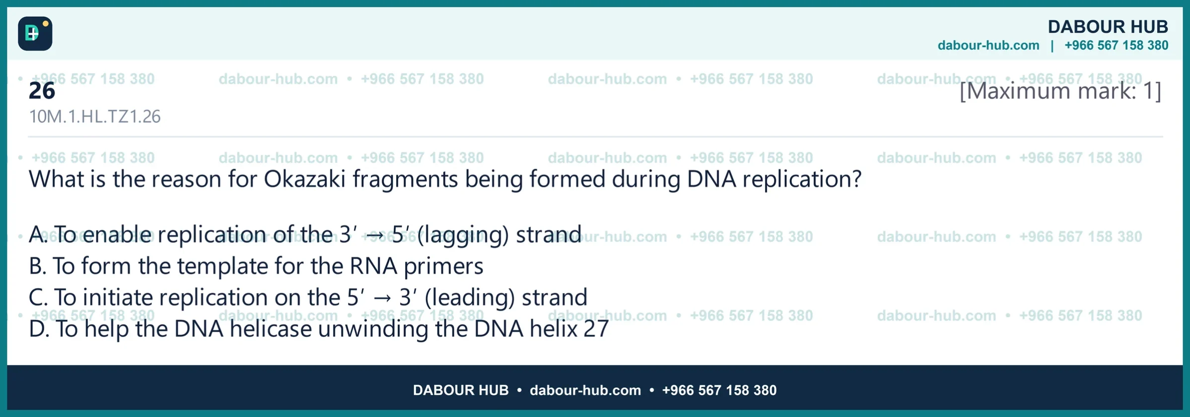 Dr Dabour Hub Academy - figure 1