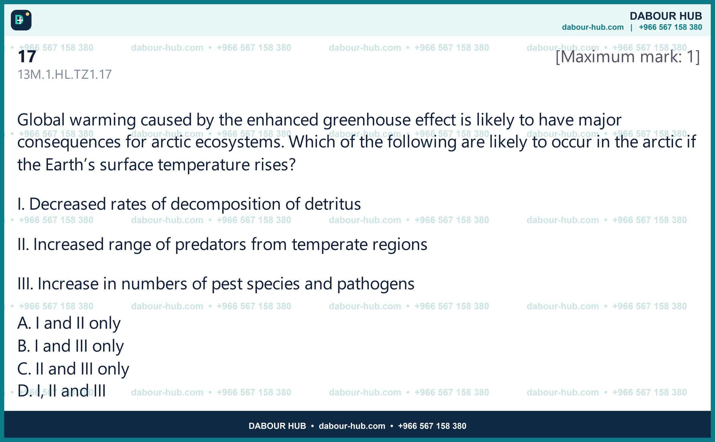 Dr Dabour Hub Science Diagram and Course Material