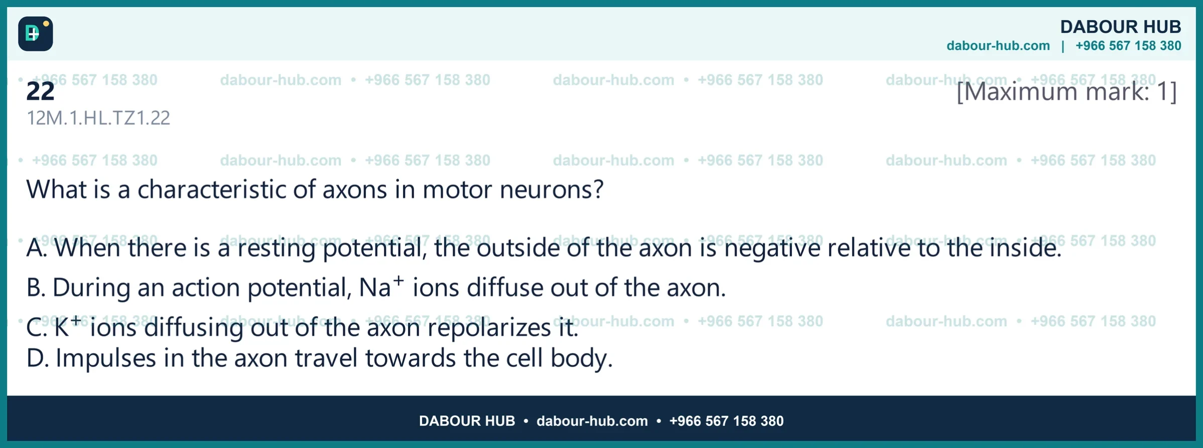 Dr Dabour Hub Science Diagram and Course Material