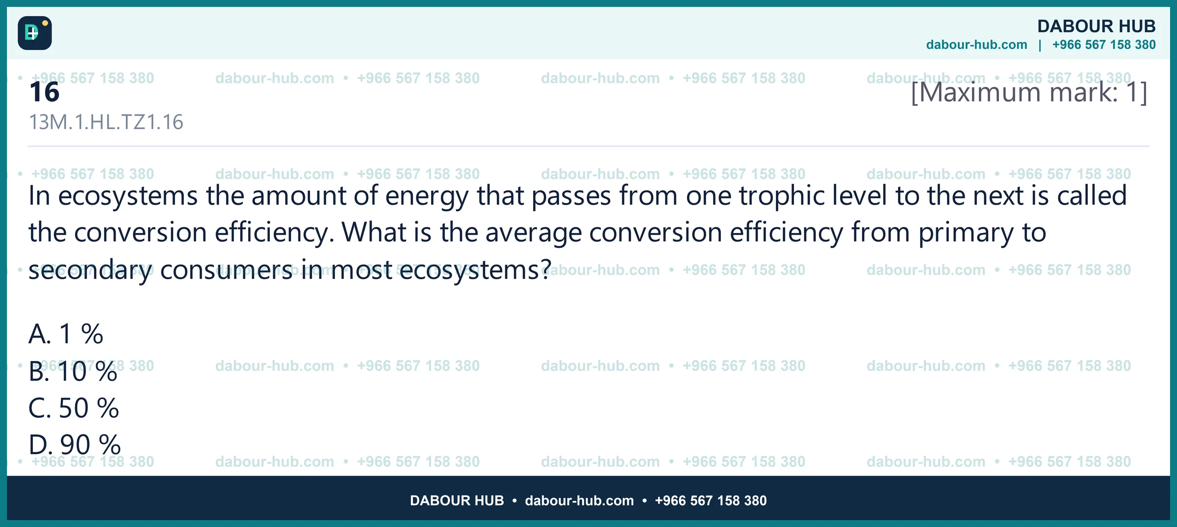 Dr Dabour Hub Science Diagram and Course Material