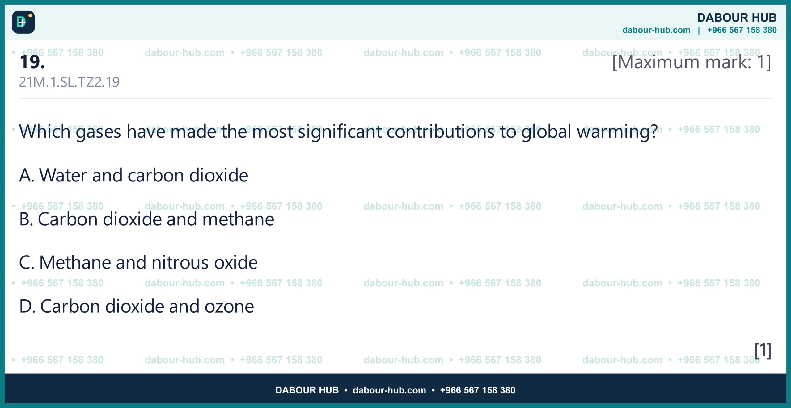 Dr Dabour Hub Science Diagram and Course Material