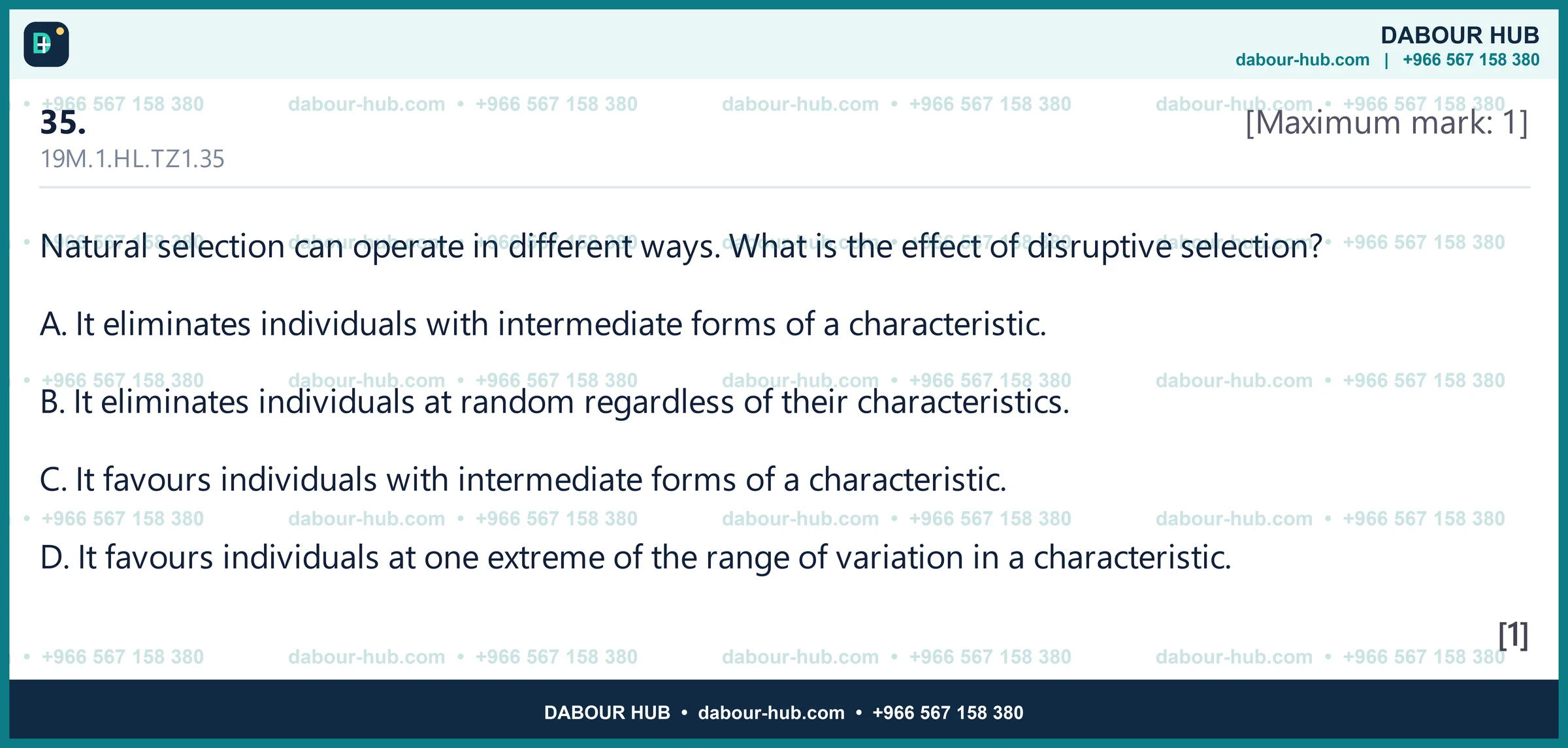 Dr Dabour Hub Academy - figure 4