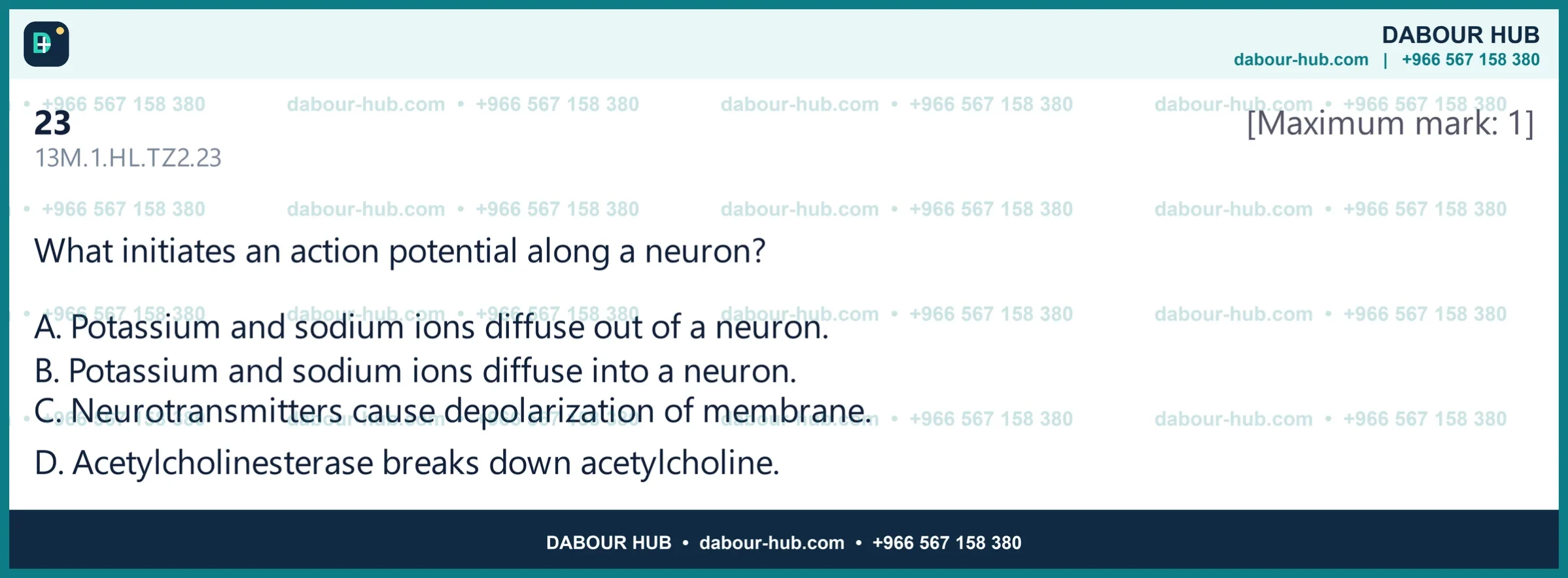 Dr Dabour Hub Science Diagram and Course Material