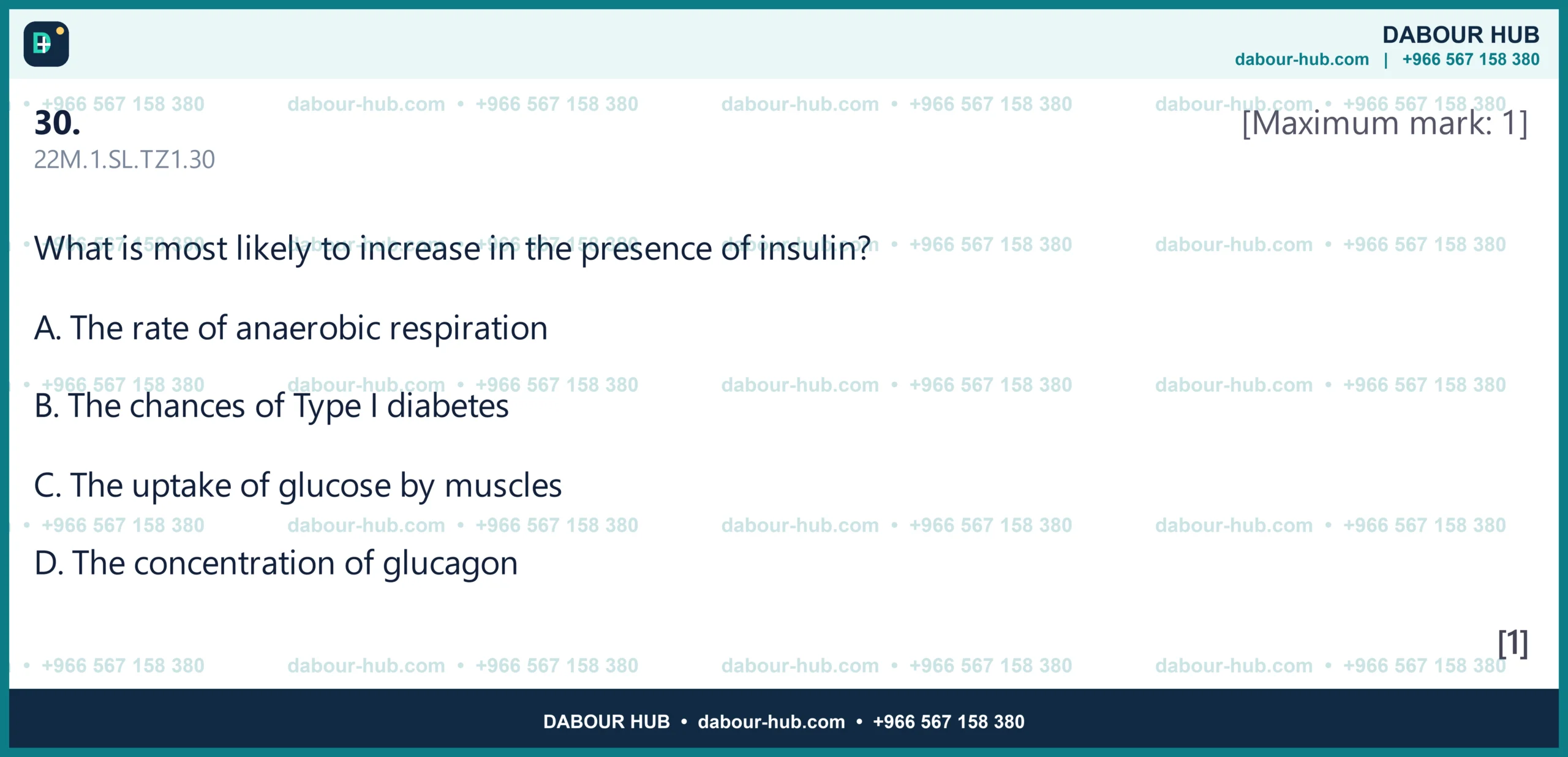 Dr Dabour Hub Science Diagram and Course Material