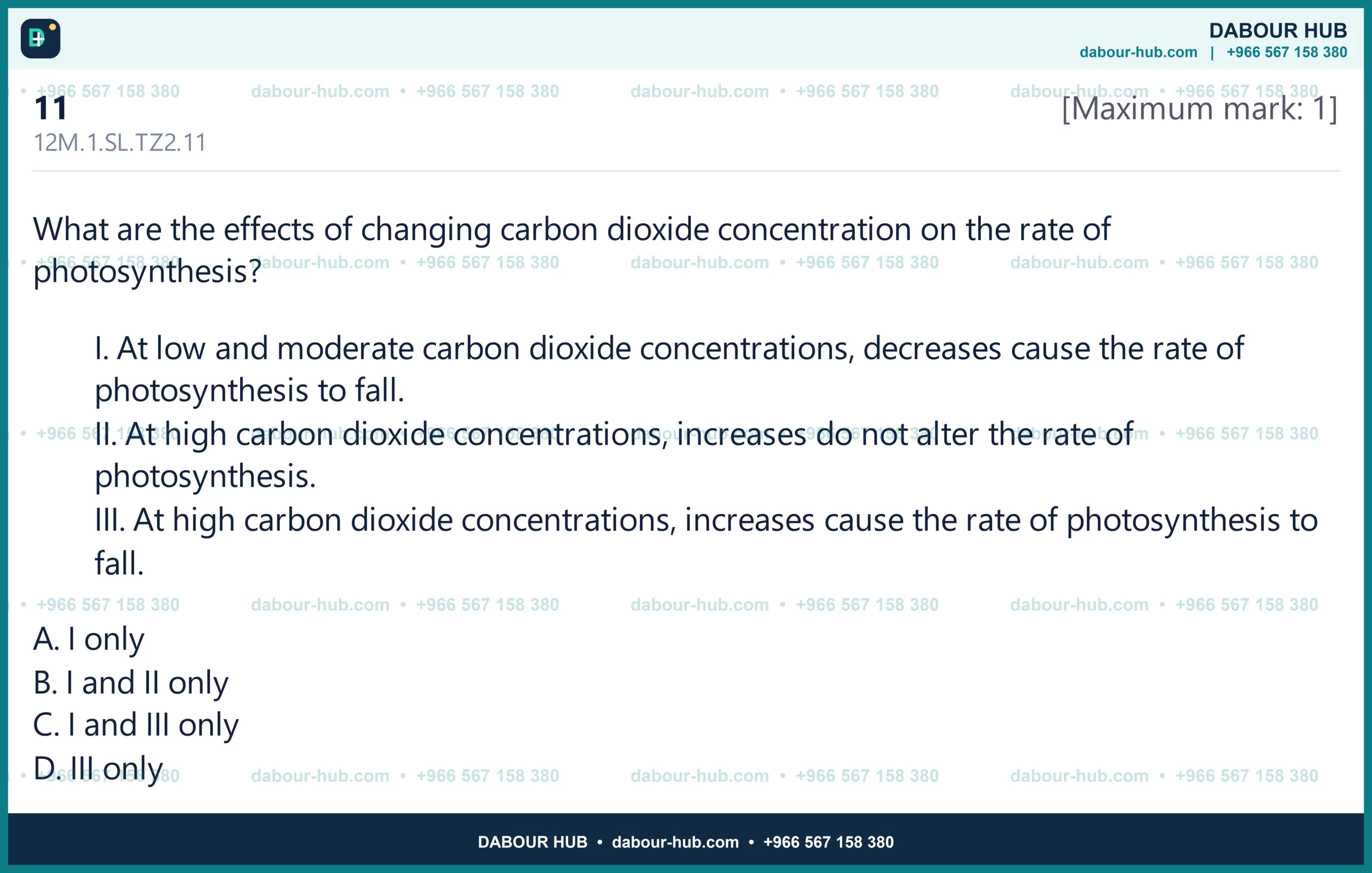 Dr Dabour Hub Science Diagram and Course Material