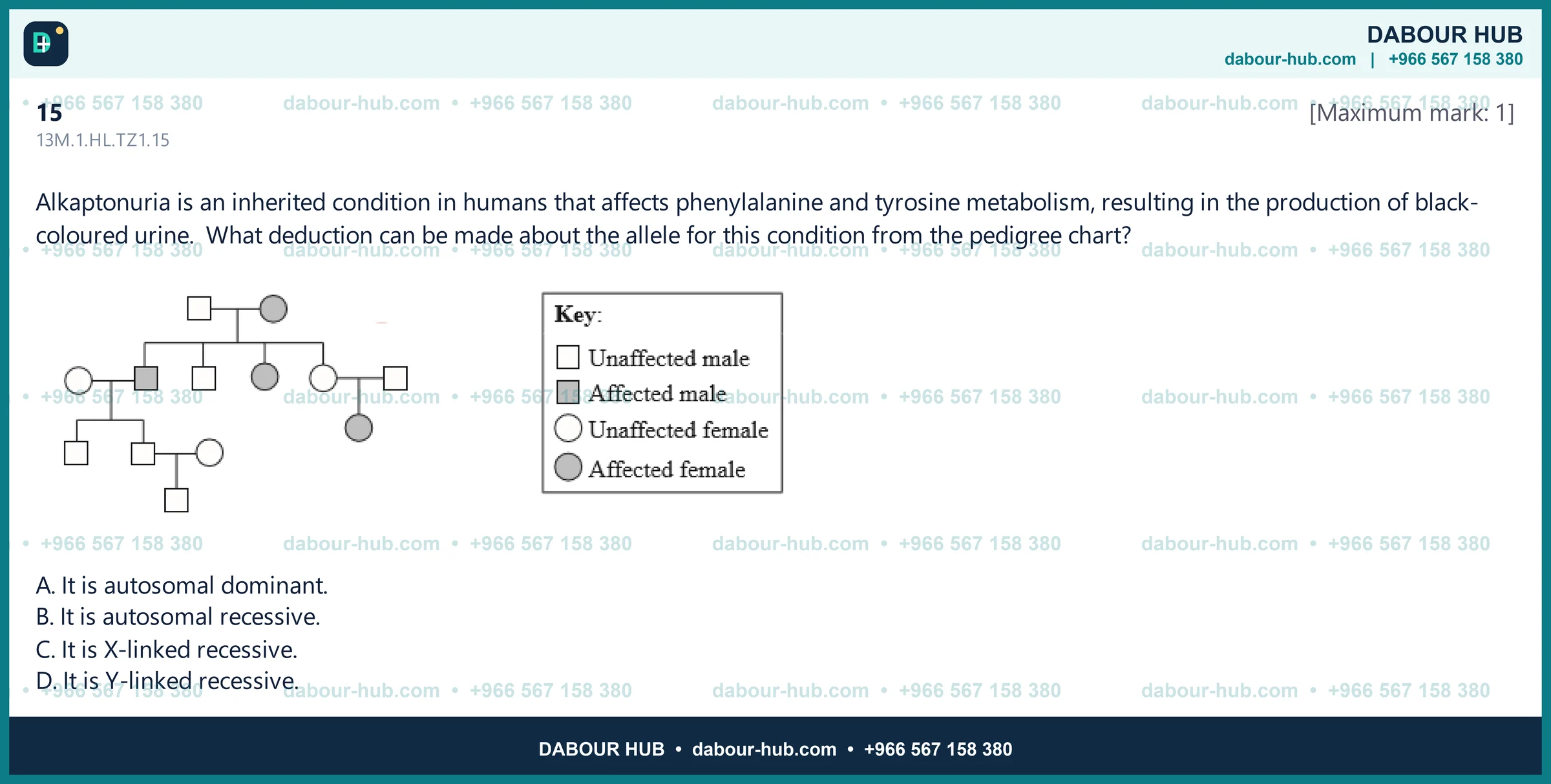 Dr Dabour Hub Science Diagram and Course Material
