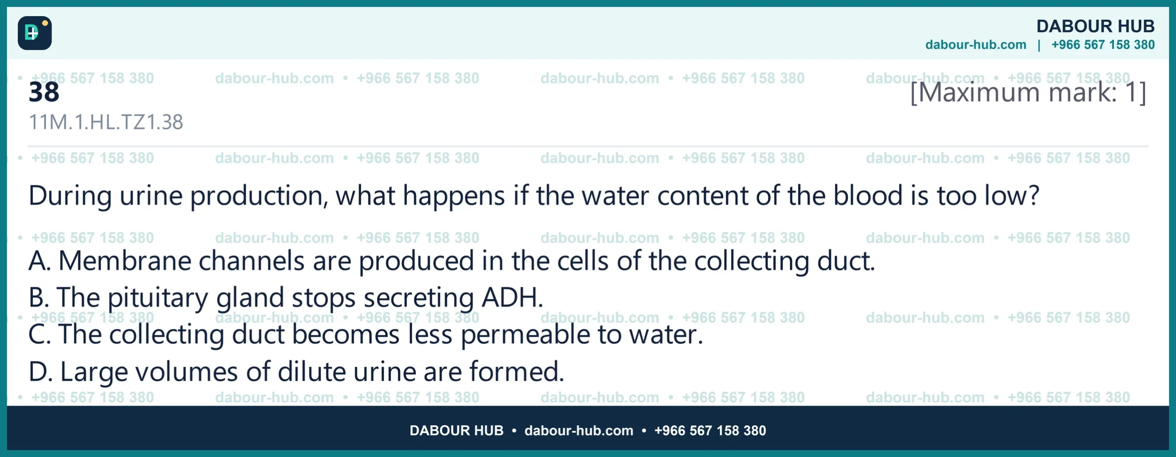 Dr Dabour Hub Science Diagram and Course Material