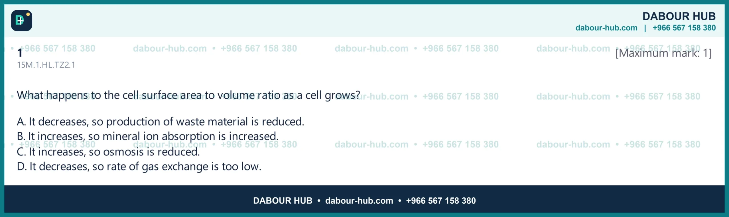 Dr Dabour Hub Science Diagram and Course Material