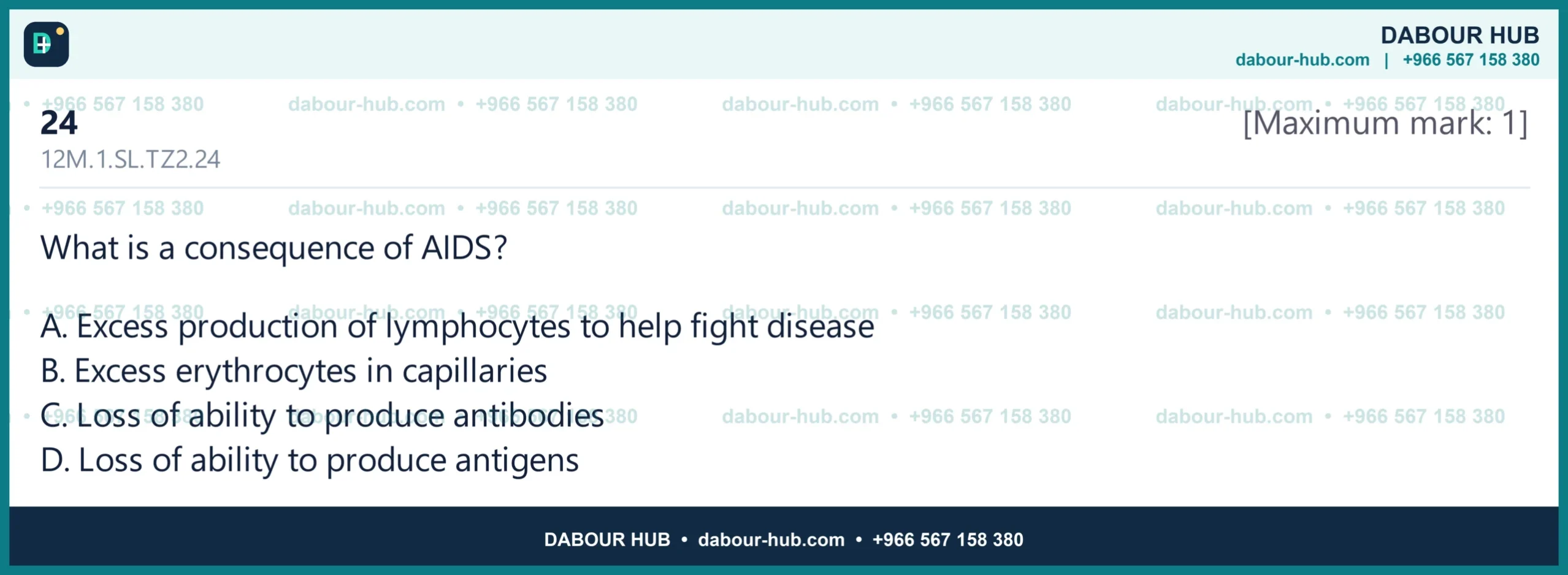 Dr Dabour Hub Science Diagram and Course Material
