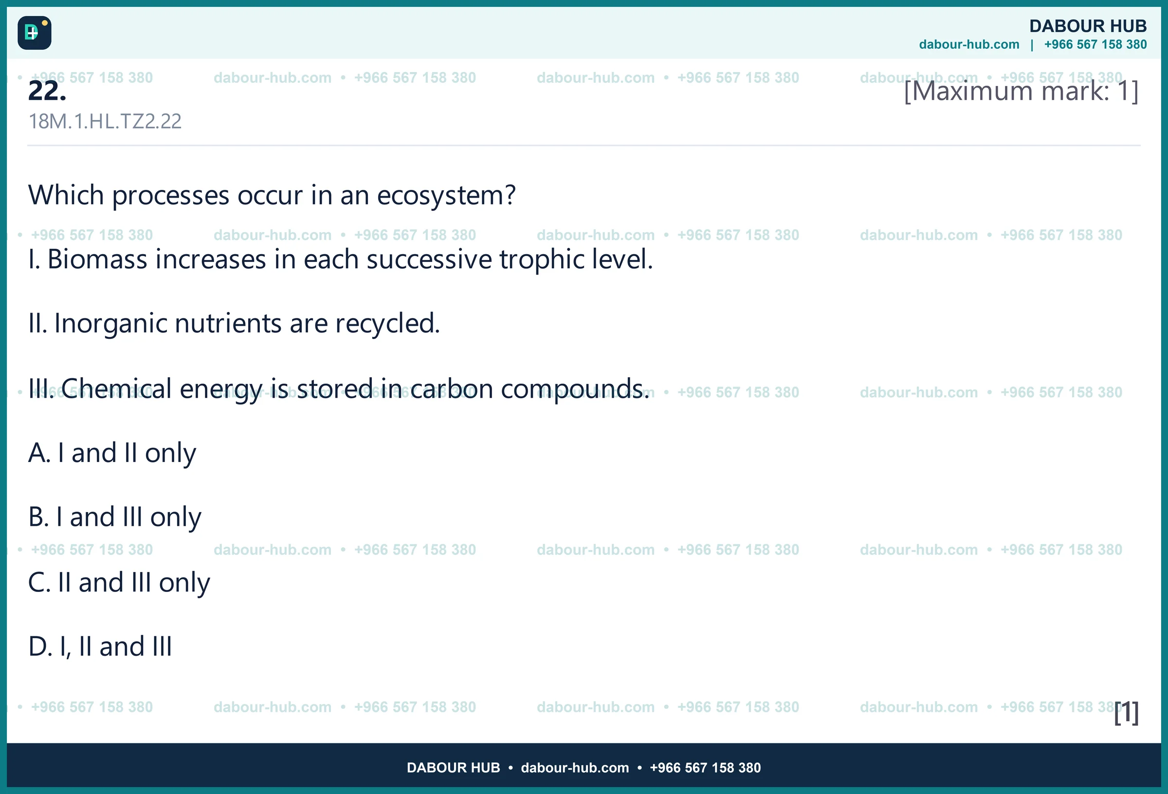 Dr Dabour Hub Science Diagram and Course Material