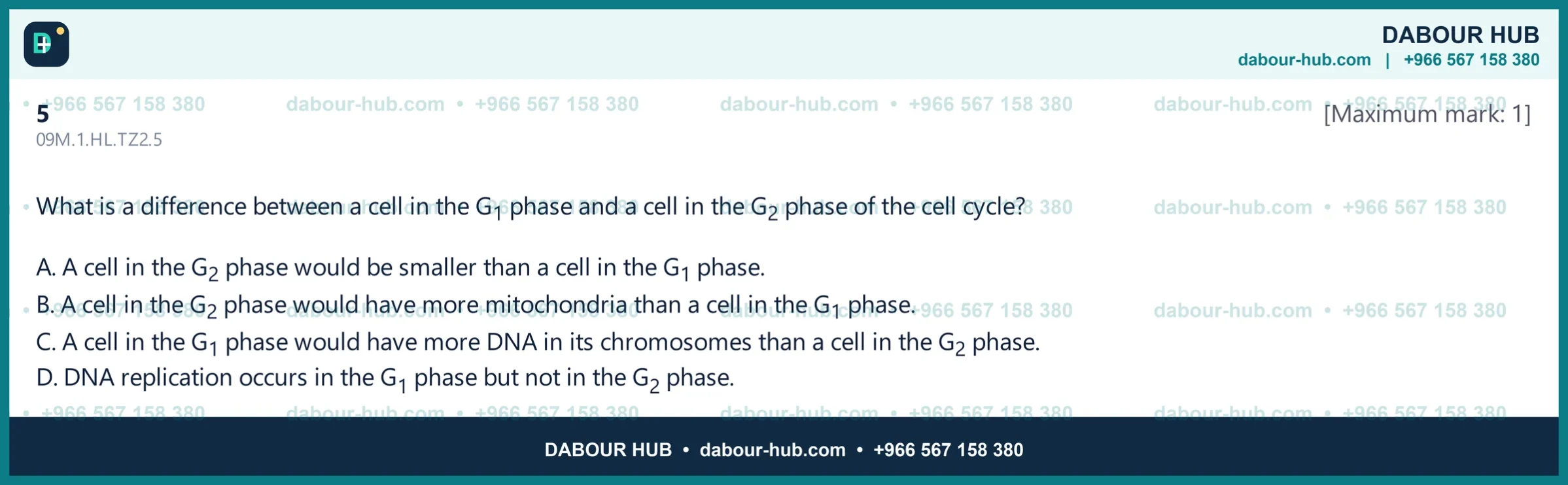 Dr Dabour Hub Science Diagram and Course Material