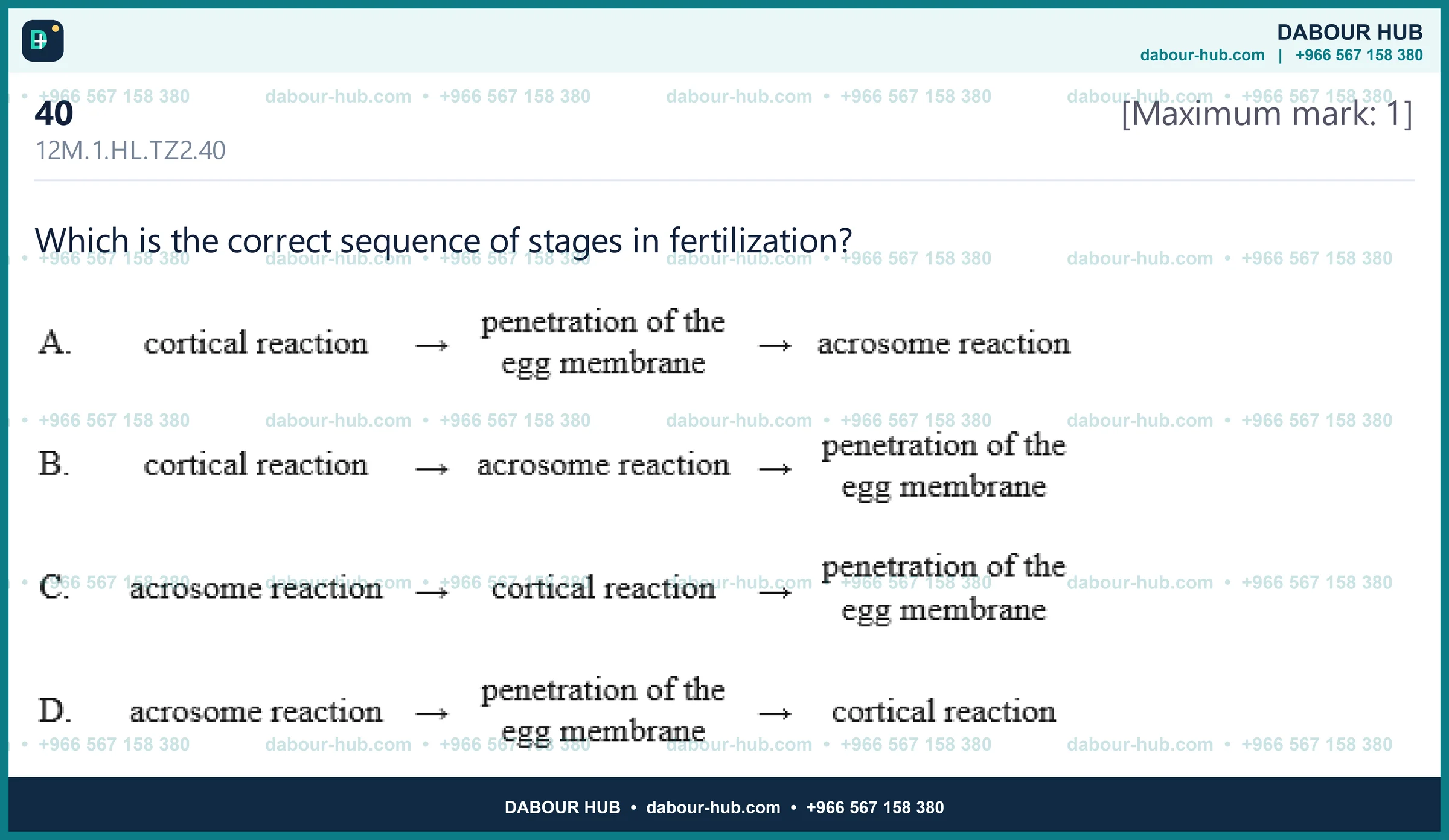 Dr Dabour Hub Science Diagram and Course Material