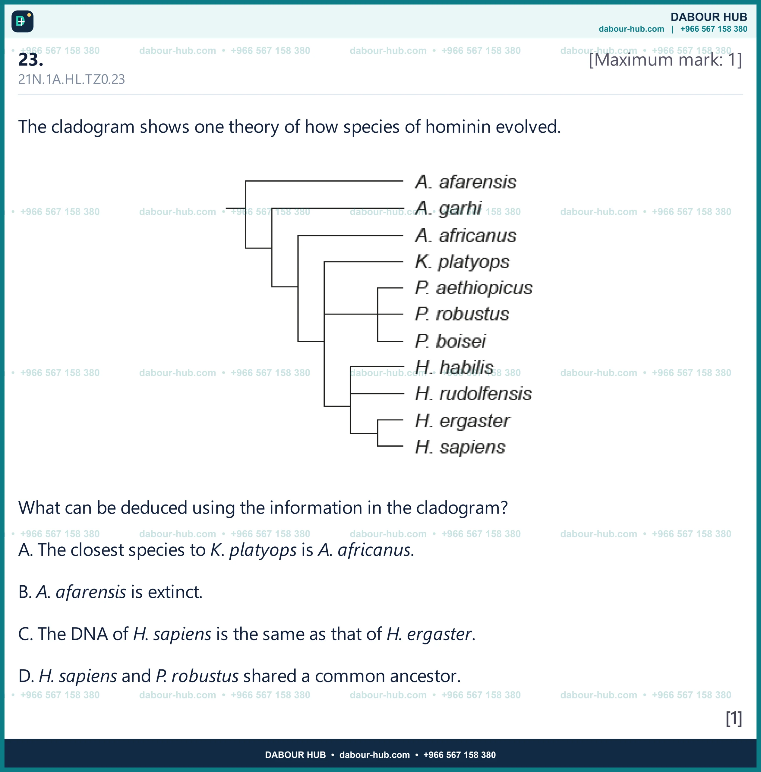 Dr Dabour Hub Science Diagram and Course Material