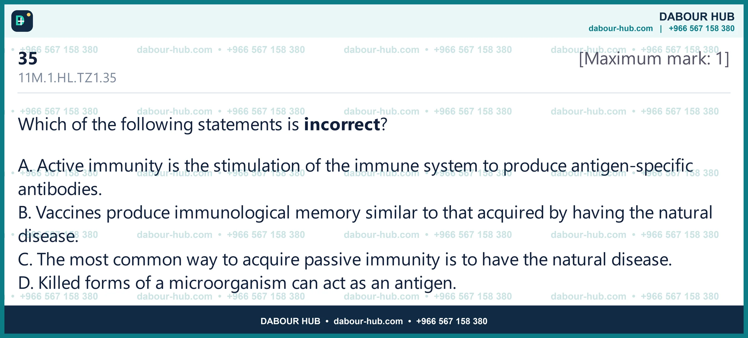 Dr Dabour Hub Science Diagram and Course Material
