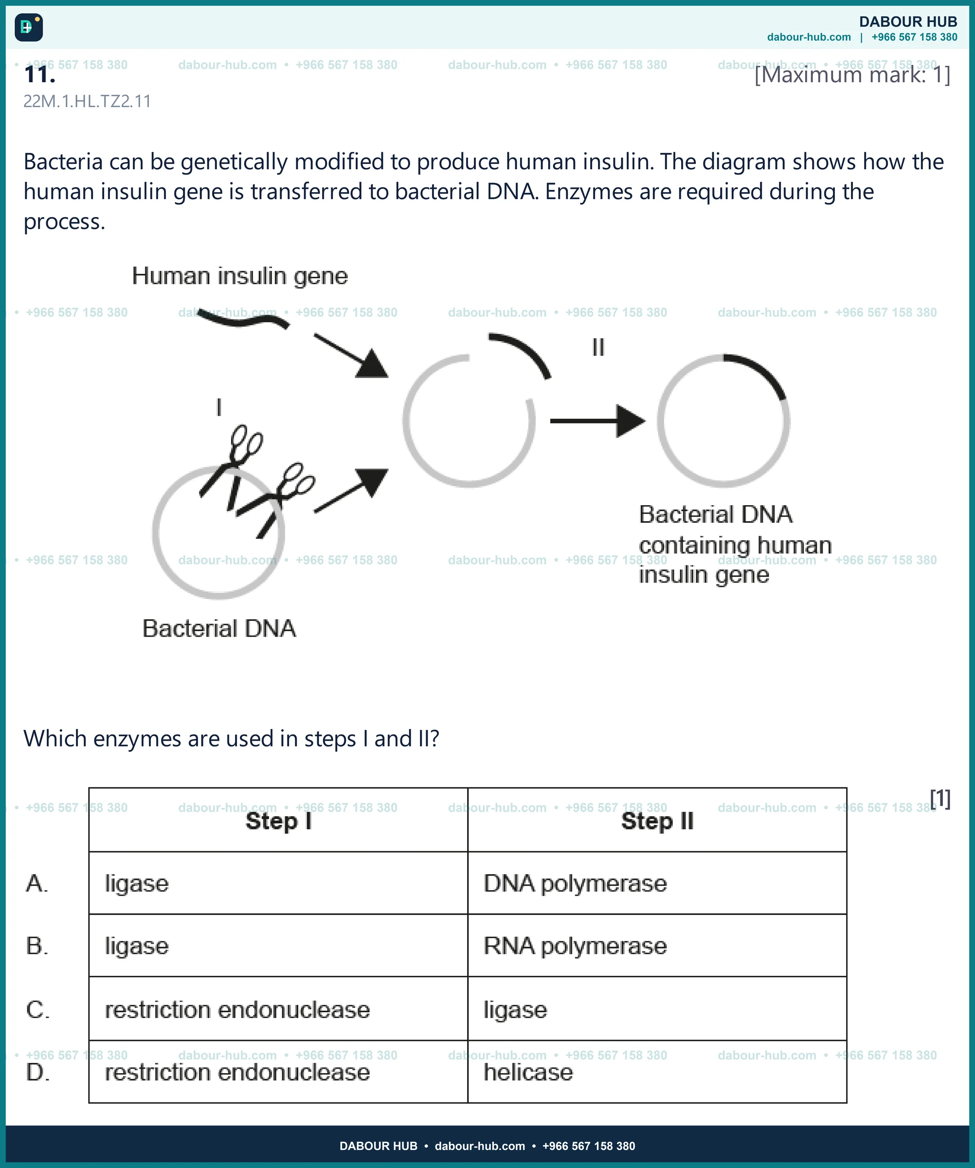 Dr Dabour Hub Academy - figure 4