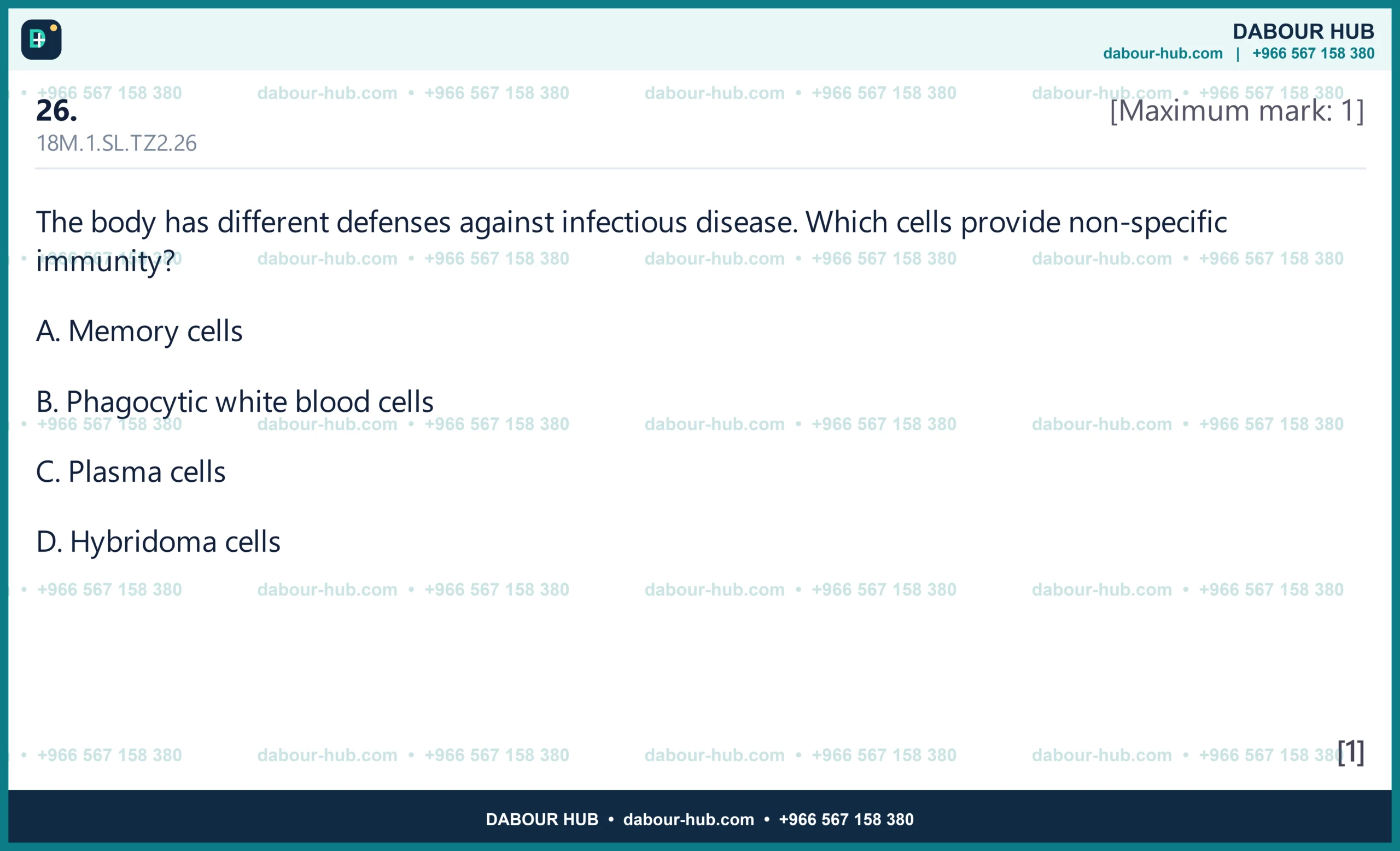 Dr Dabour Hub Science Diagram and Course Material