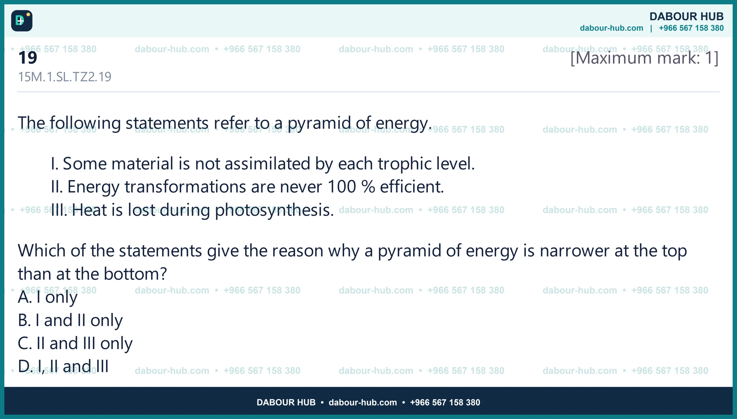 Dr Dabour Hub Science Diagram and Course Material