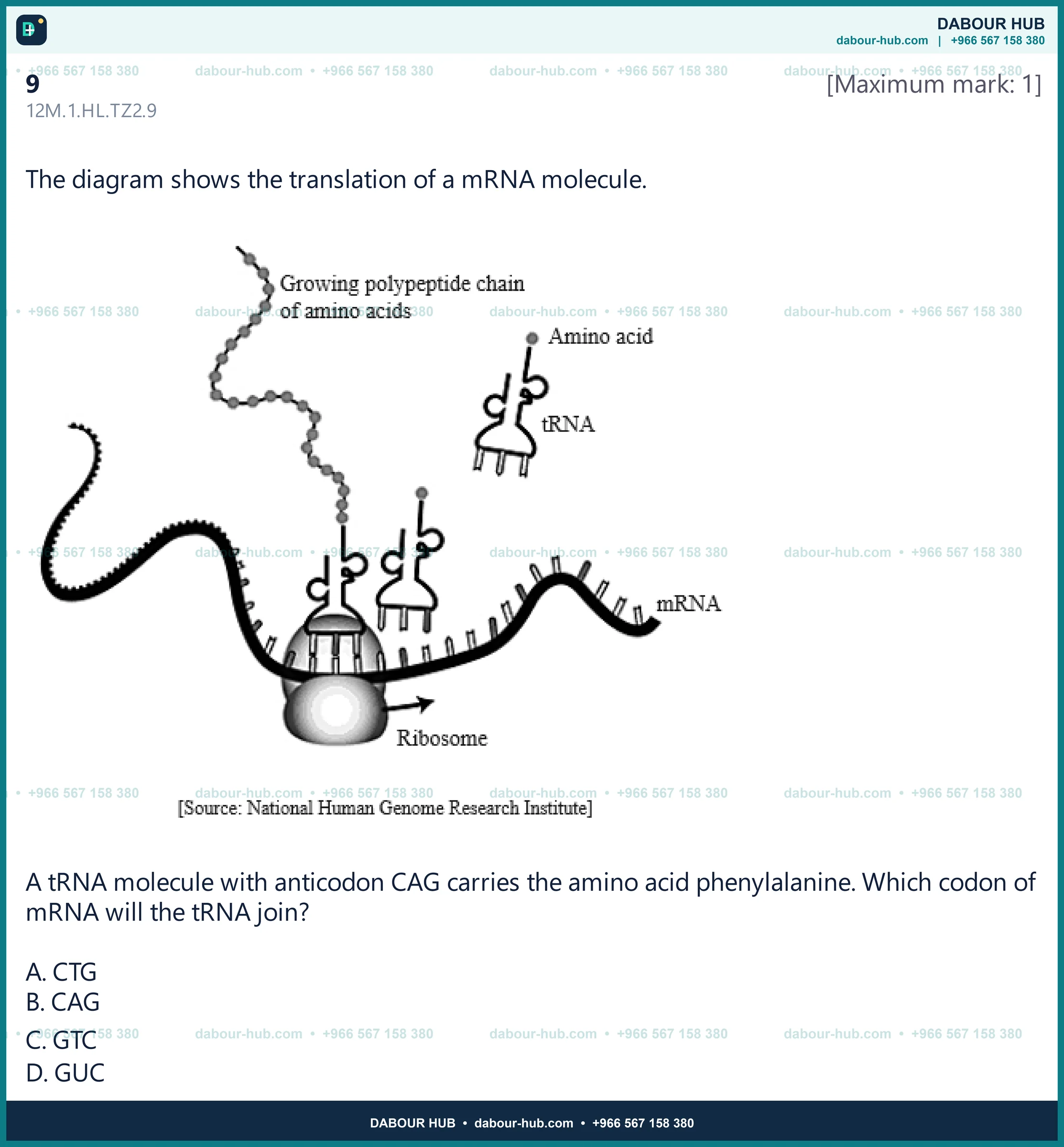 Dr Dabour Hub Science Diagram and Course Material