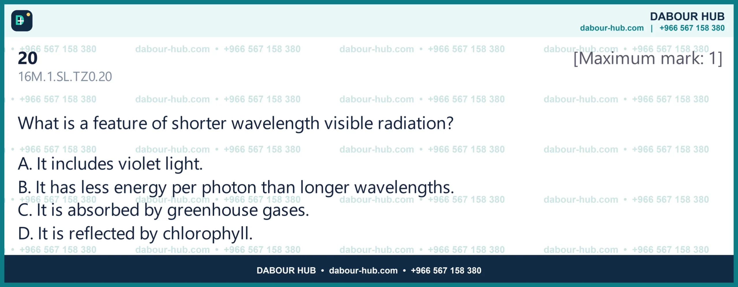 Dr Dabour Hub Science Diagram and Course Material