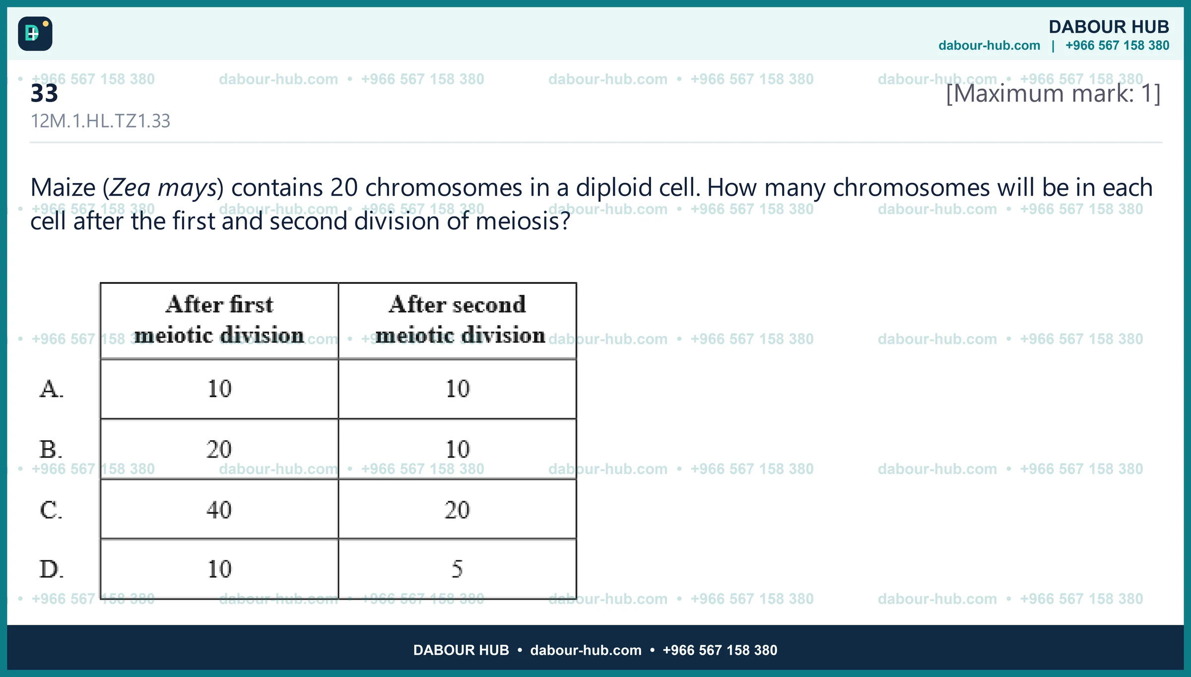 Dr Dabour Hub Science Diagram and Course Material