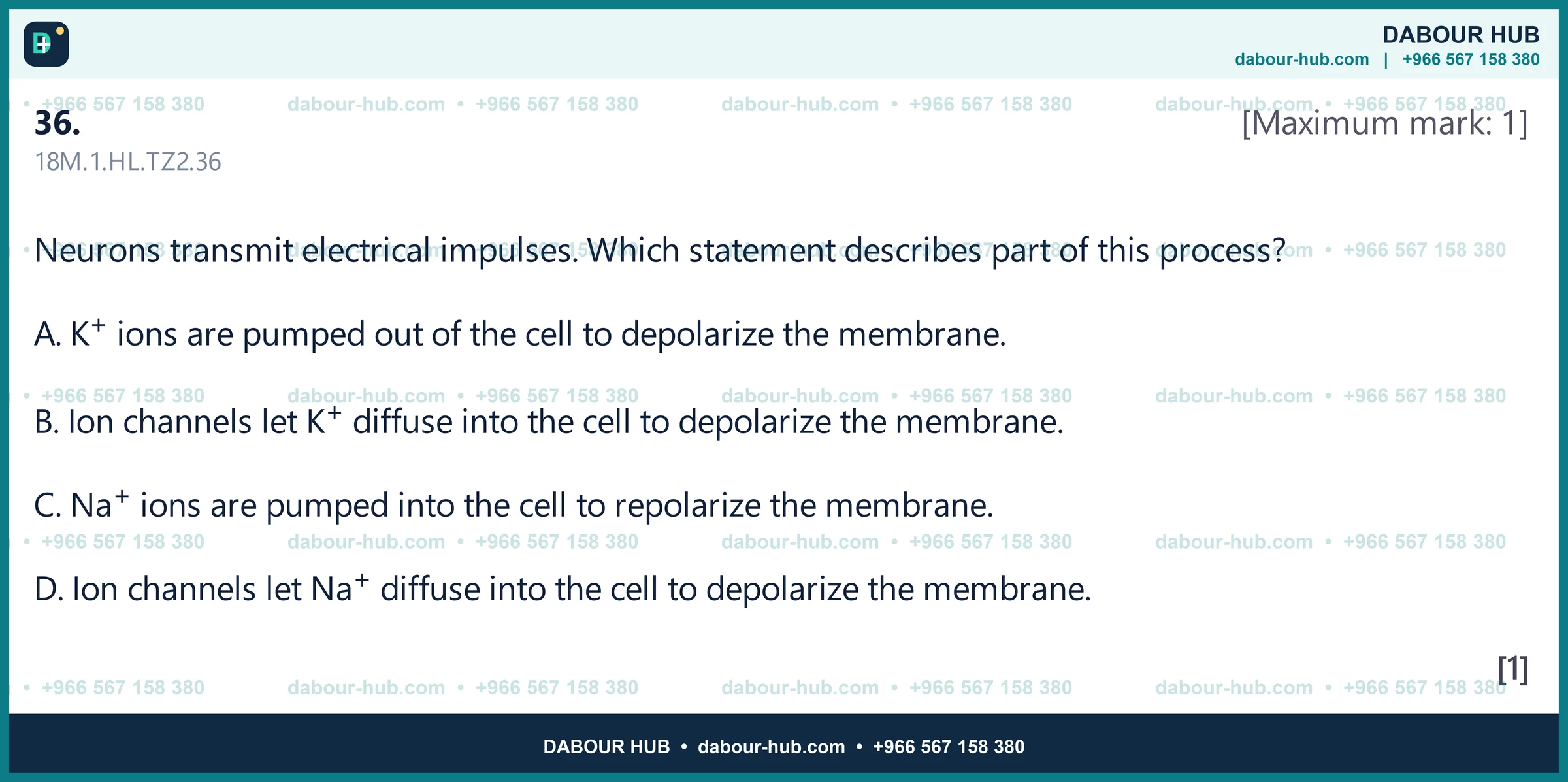 Dr Dabour Hub Science Diagram and Course Material