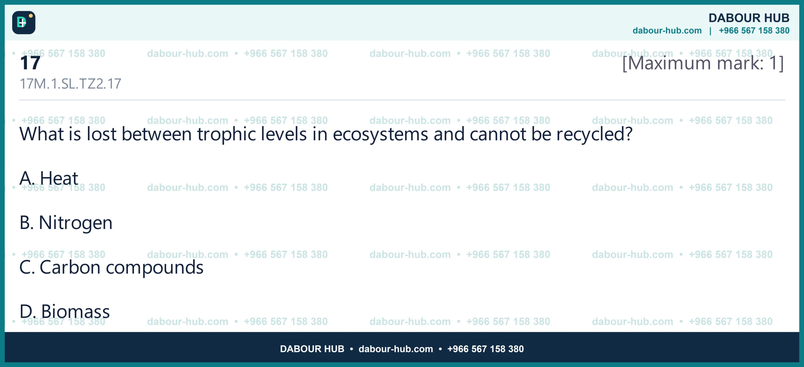Dr Dabour Hub Science Diagram and Course Material