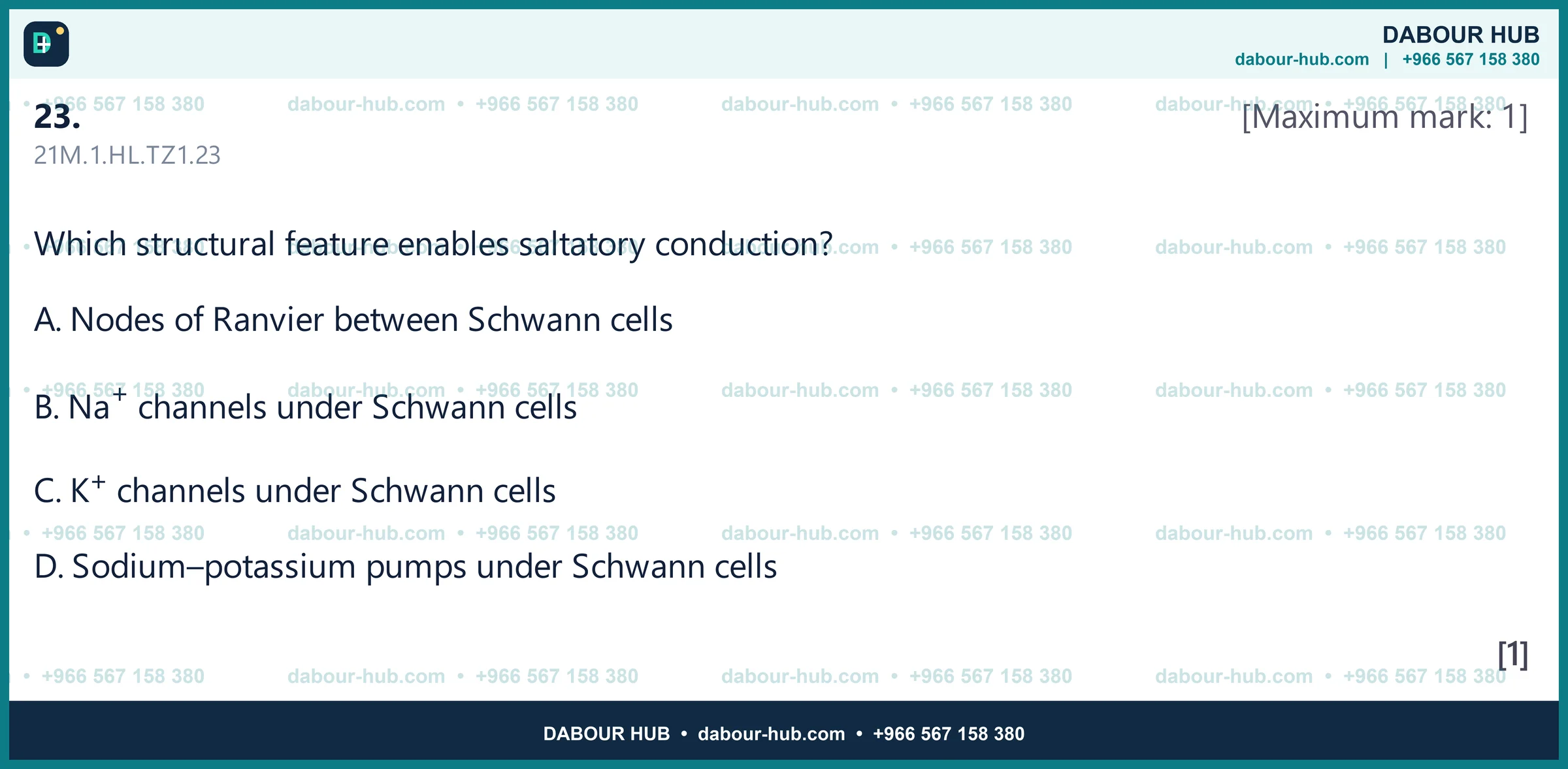 Dr Dabour Hub Science Diagram and Course Material
